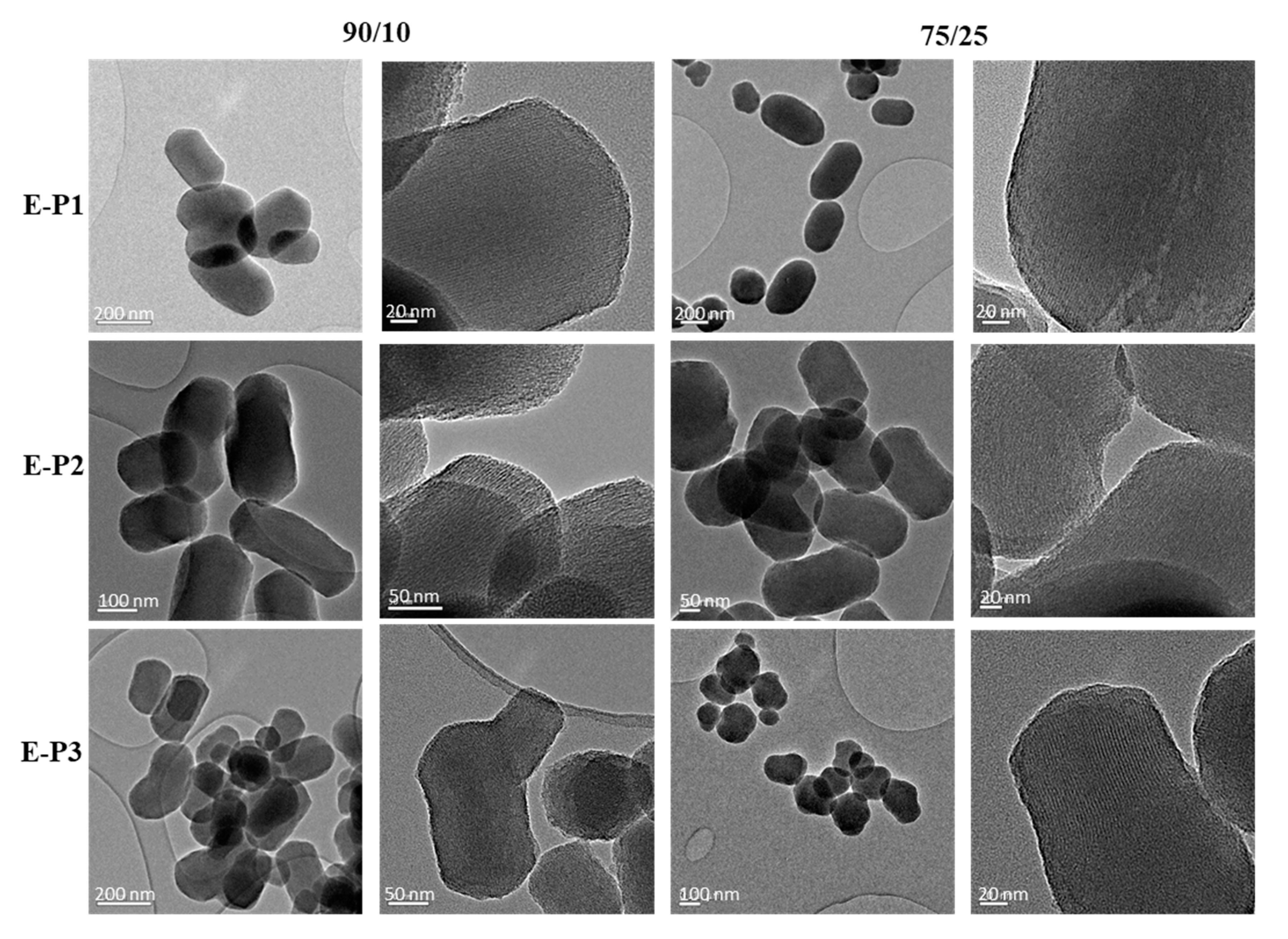 Molecules 25 00974 g001