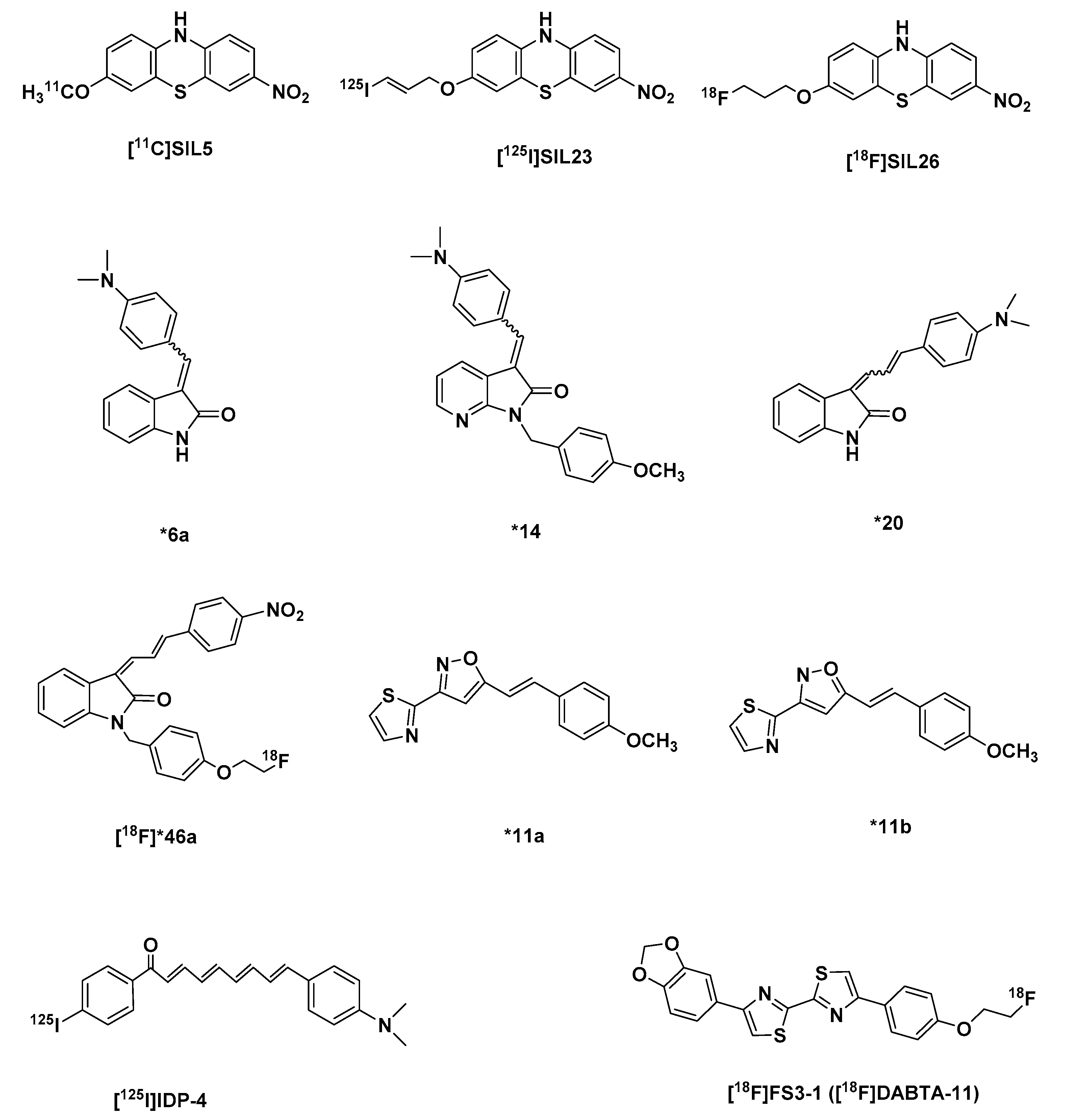 Molecules 25 00977 g007