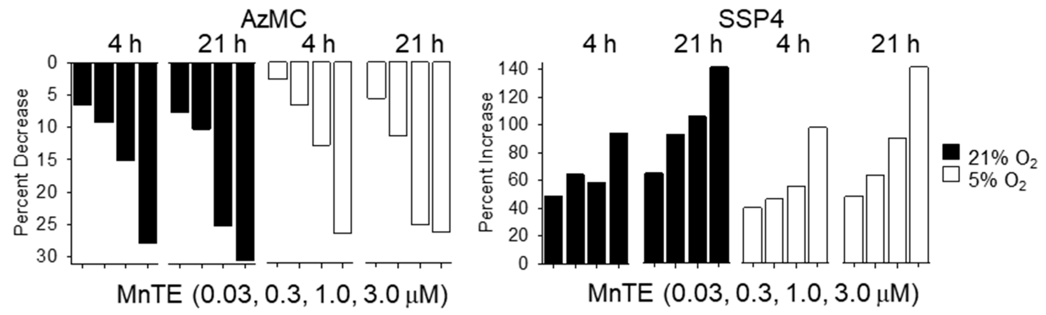 Molecules 25 00980 g002
