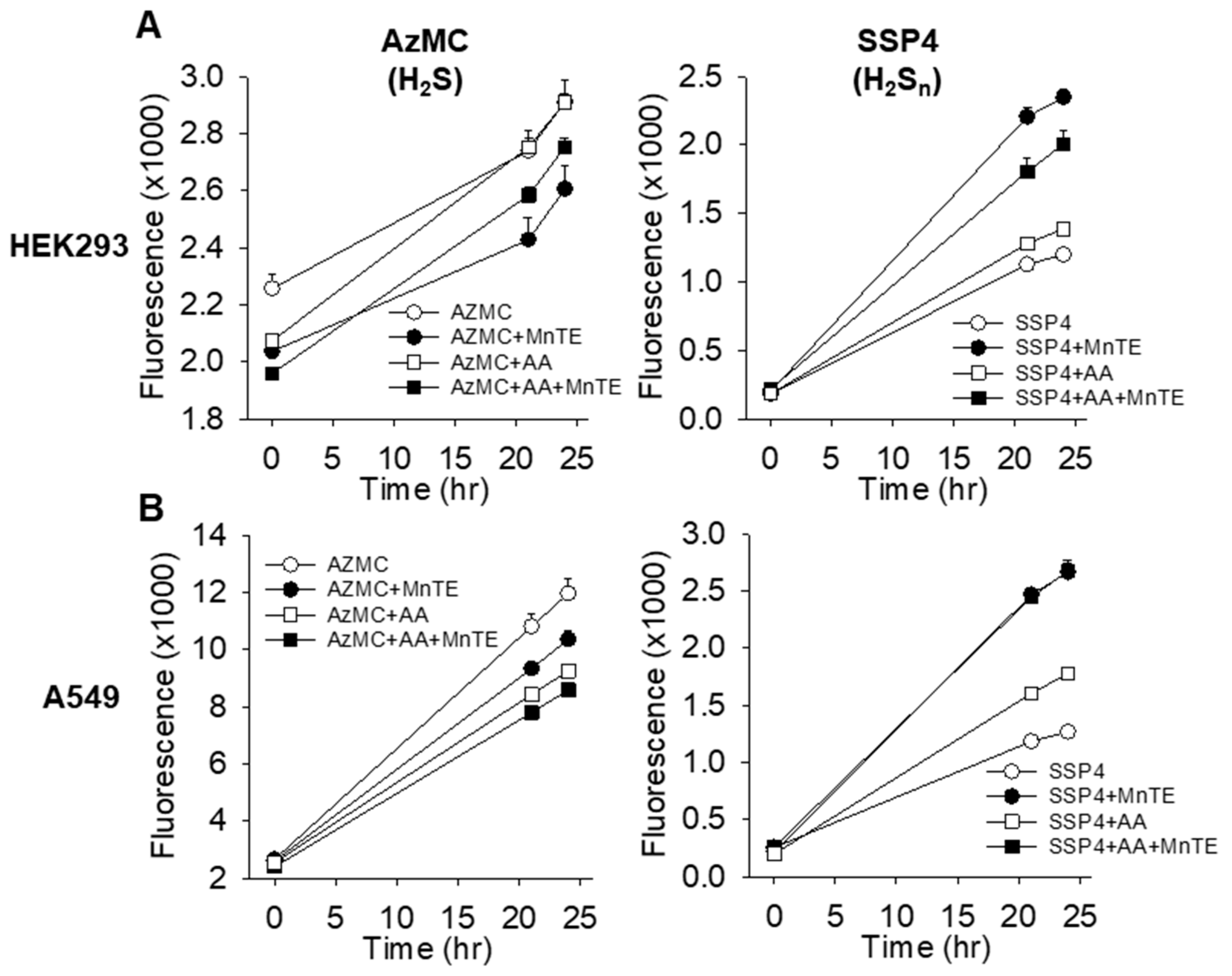 Molecules 25 00980 g006