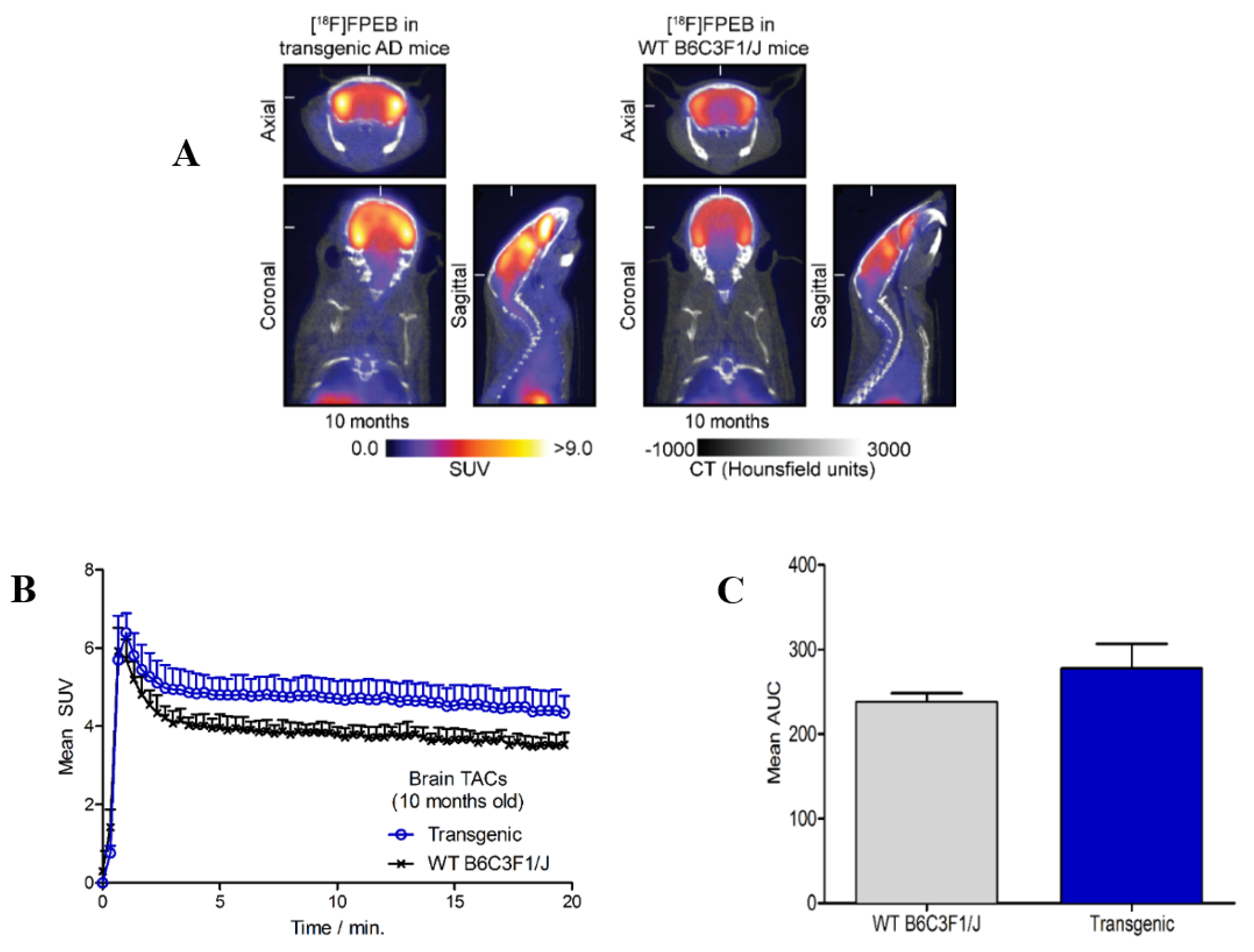 Molecules 25 00982 g001 Molecules 25 00982 g001