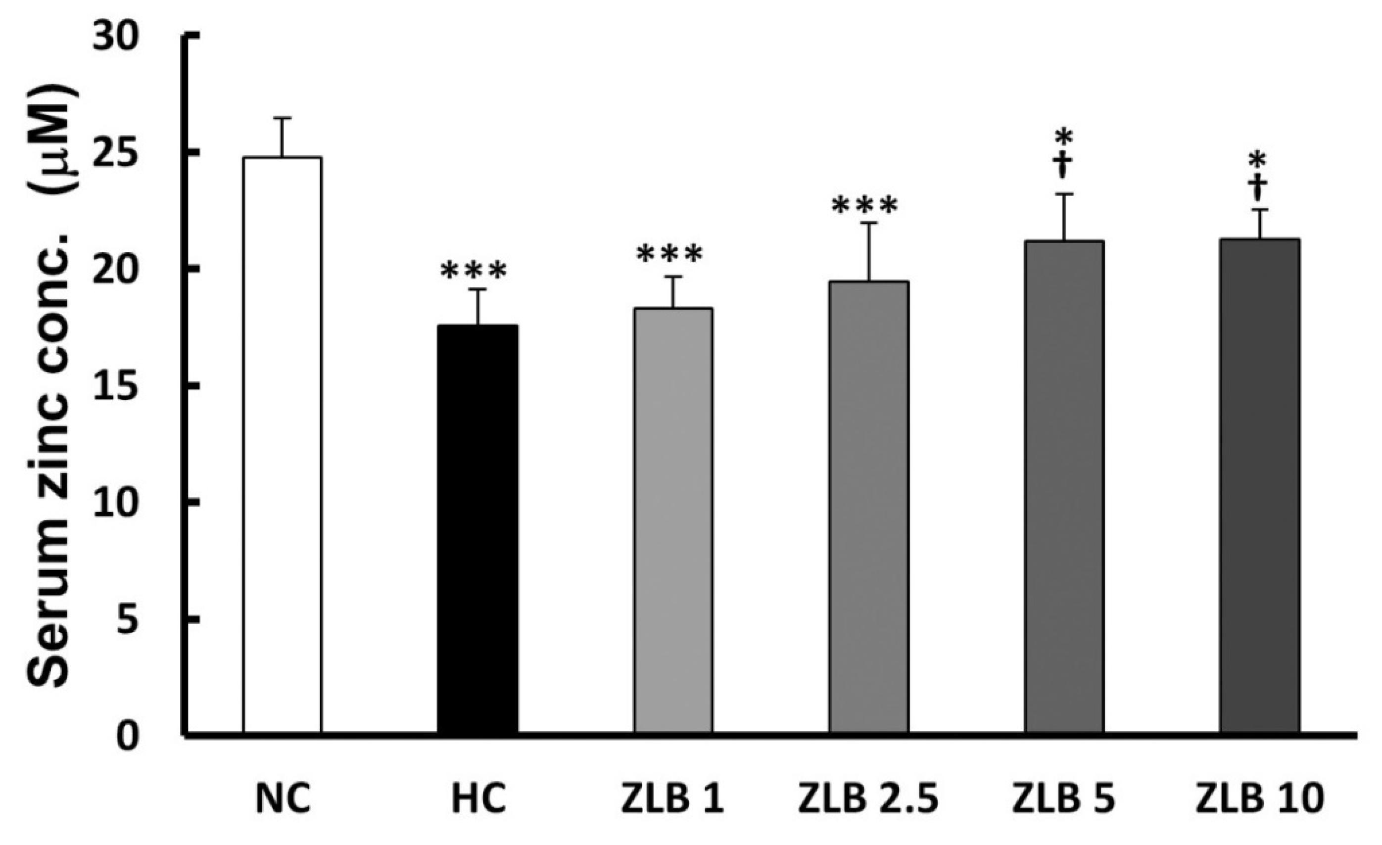 Molecules 25 00983 g008 Molecules 25 00983 g008