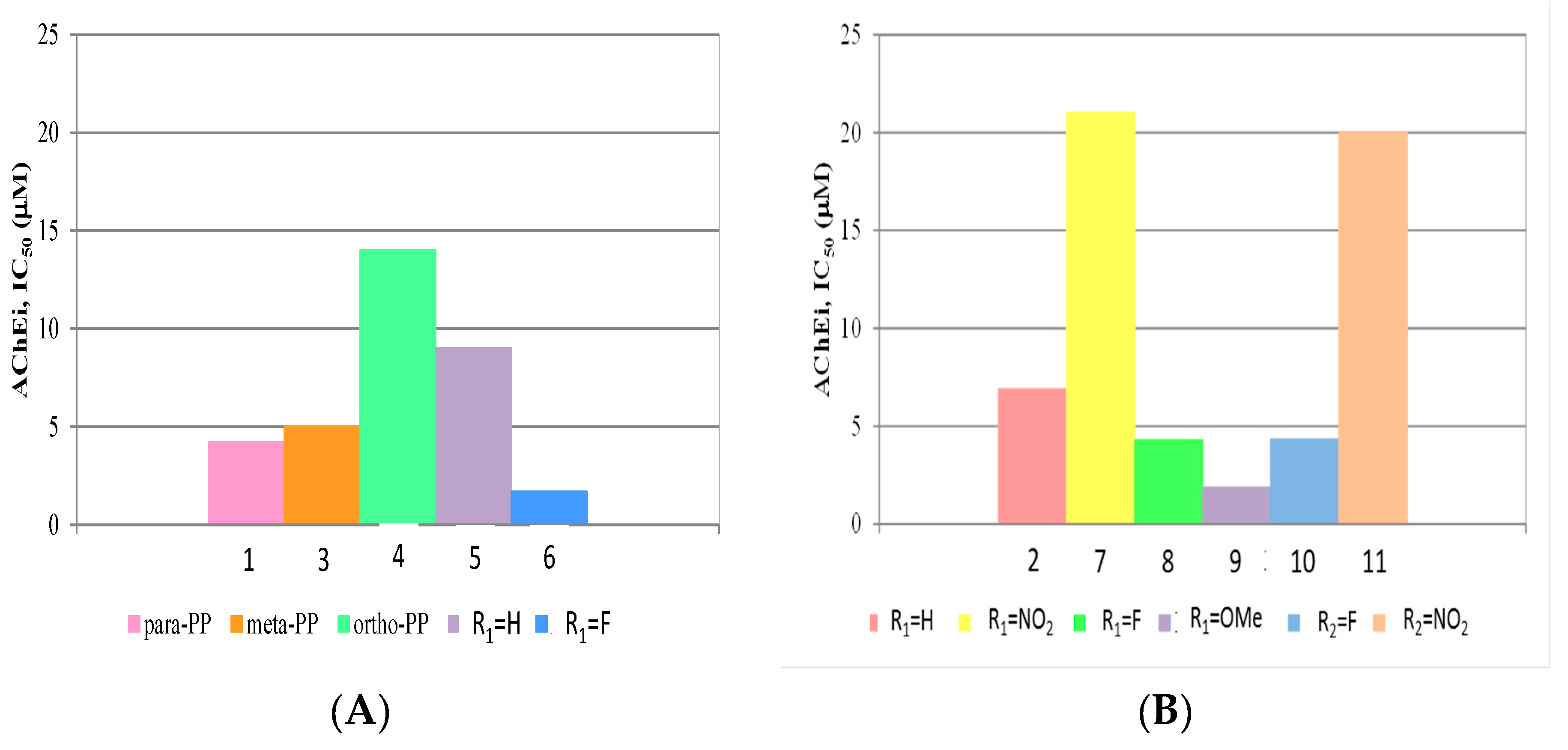 Molecules 25 00985 g005 Molecules 25 00985 g005