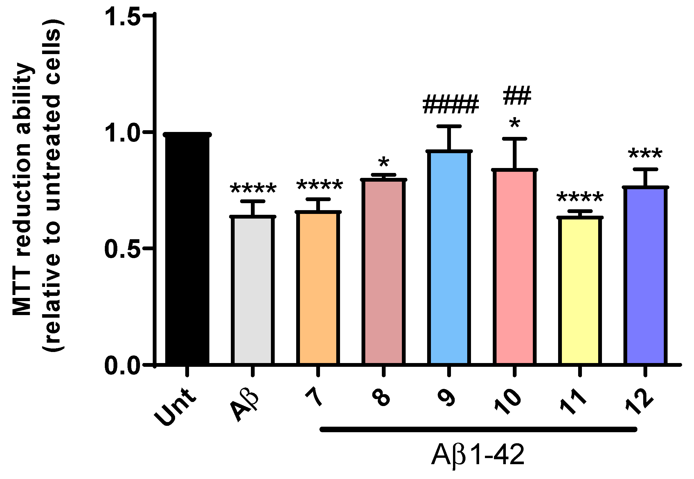 Molecules 25 00985 g008 Molecules 25 00985 g008