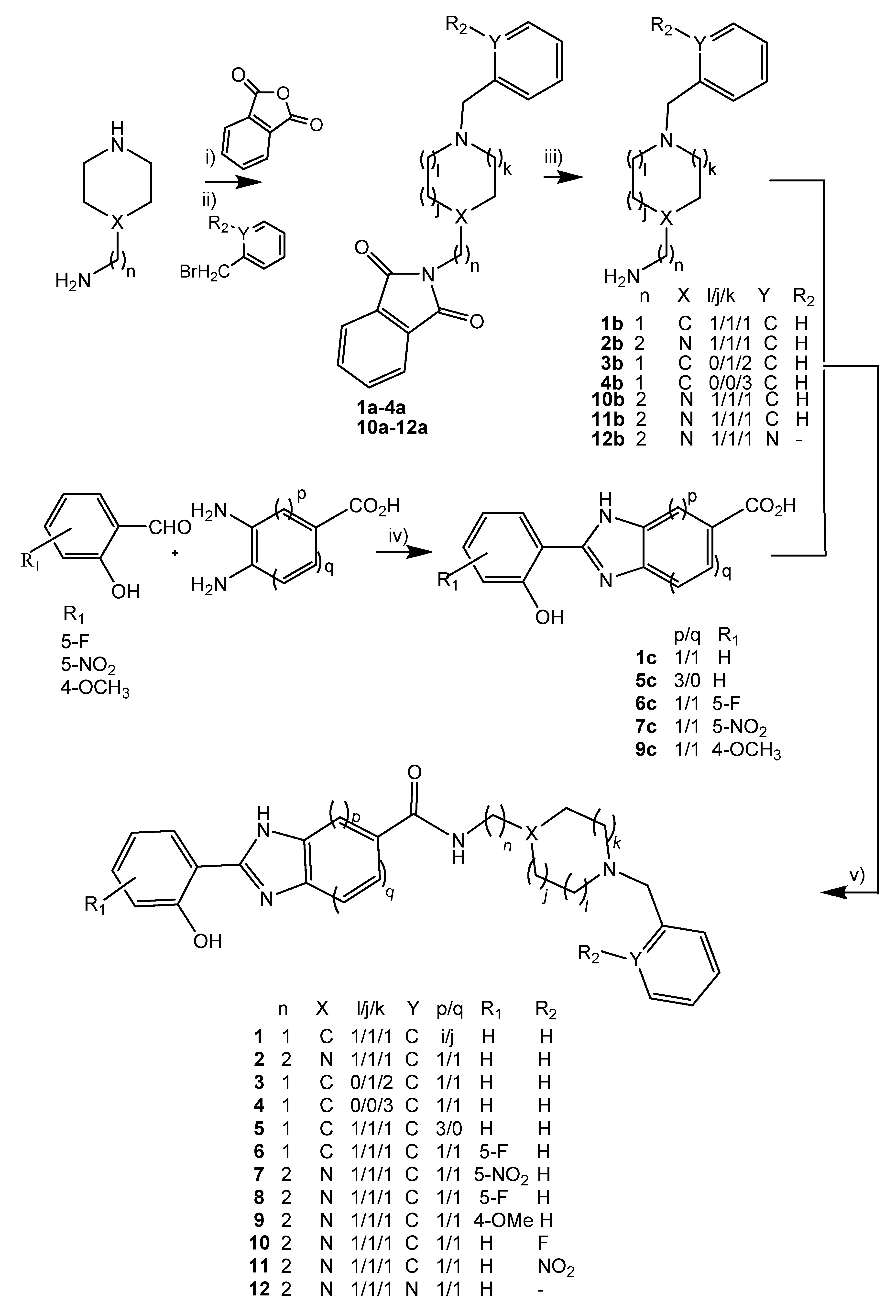 Molecules 25 00985 sch001 Molecules 25 00985 sch001