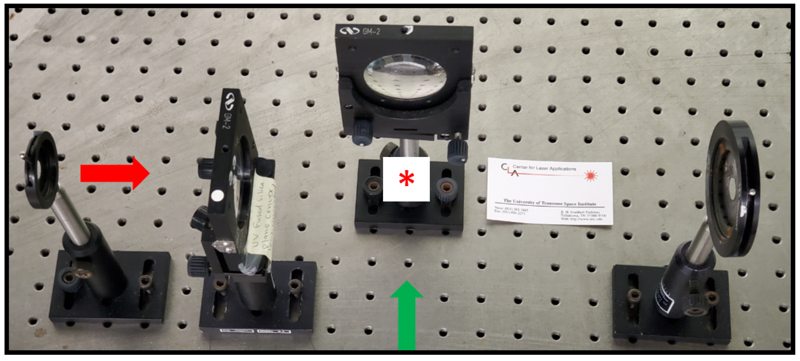 Molecules 25 00988 g001