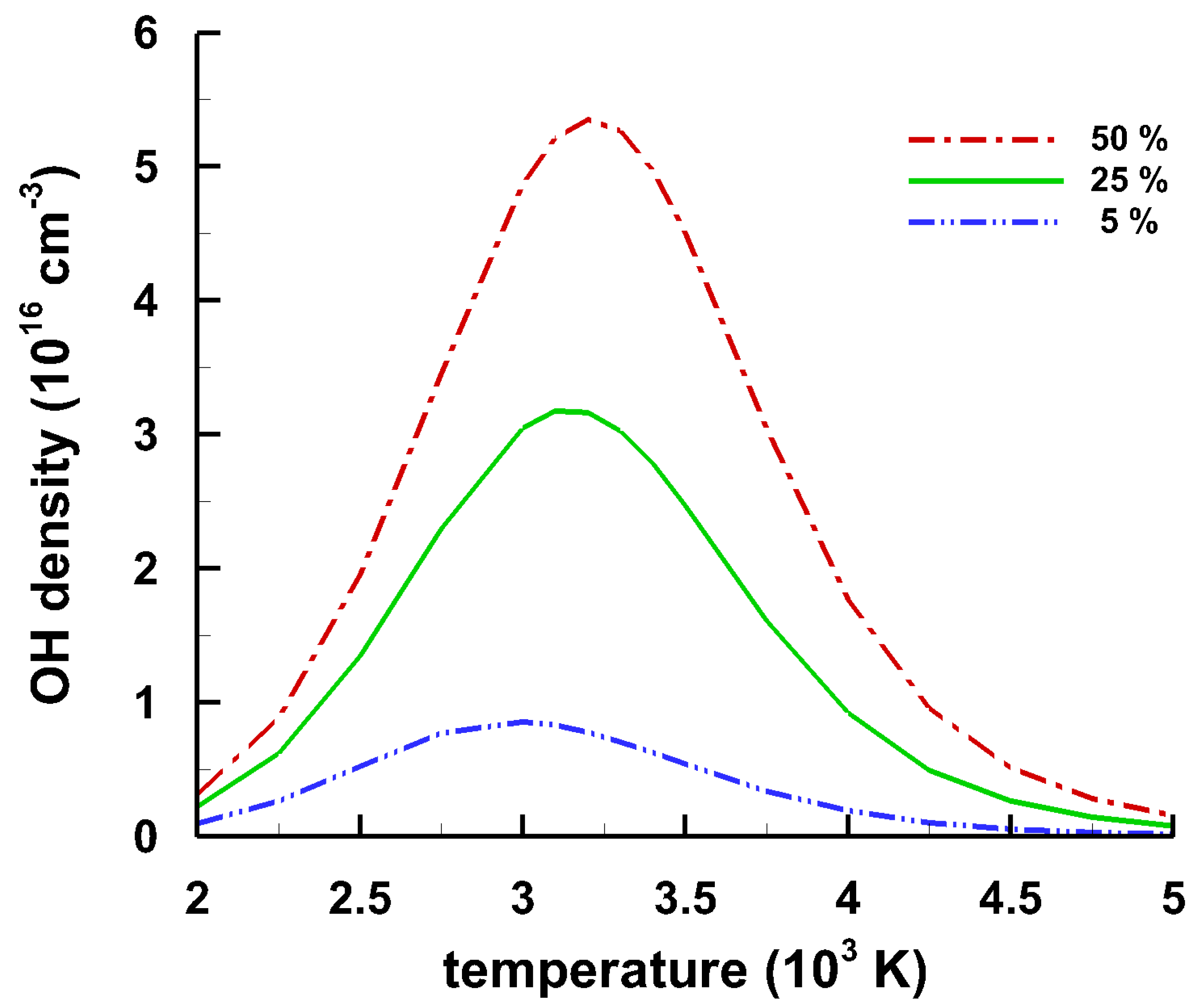 Molecules 25 00988 g003