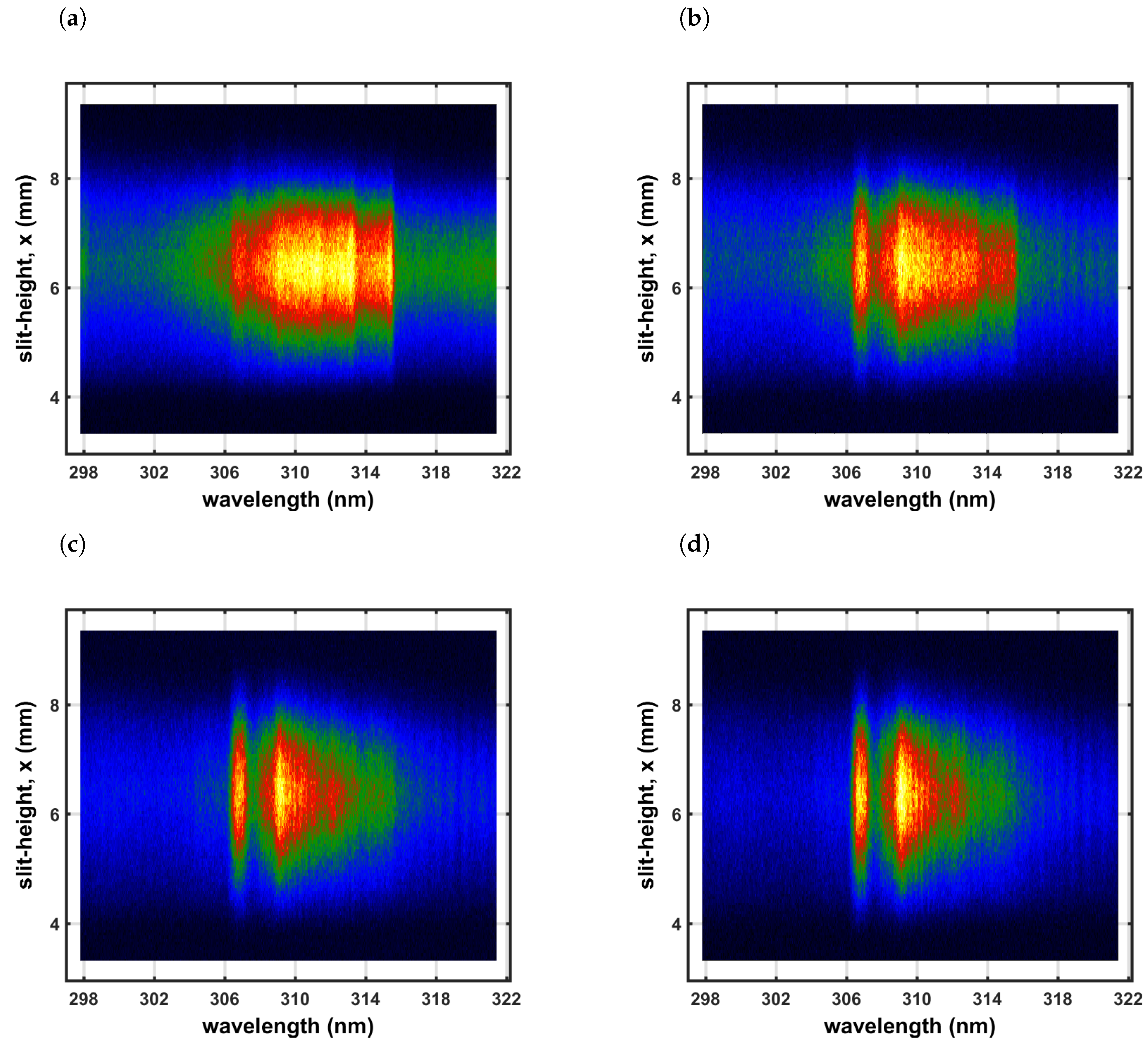 Molecules 25 00988 g005