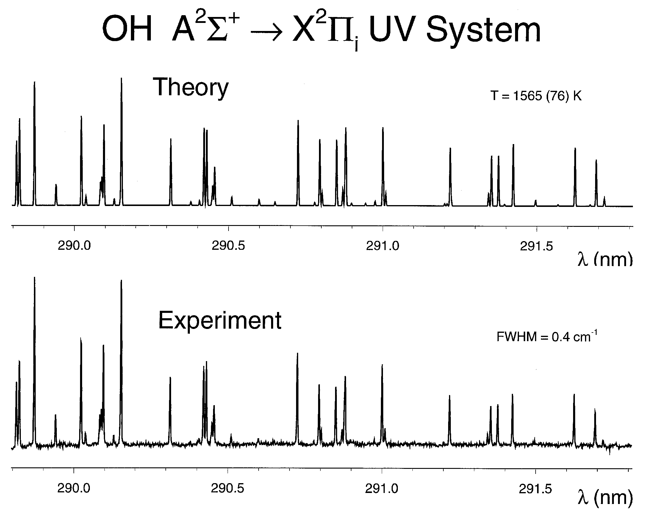 Molecules 25 00988 g008