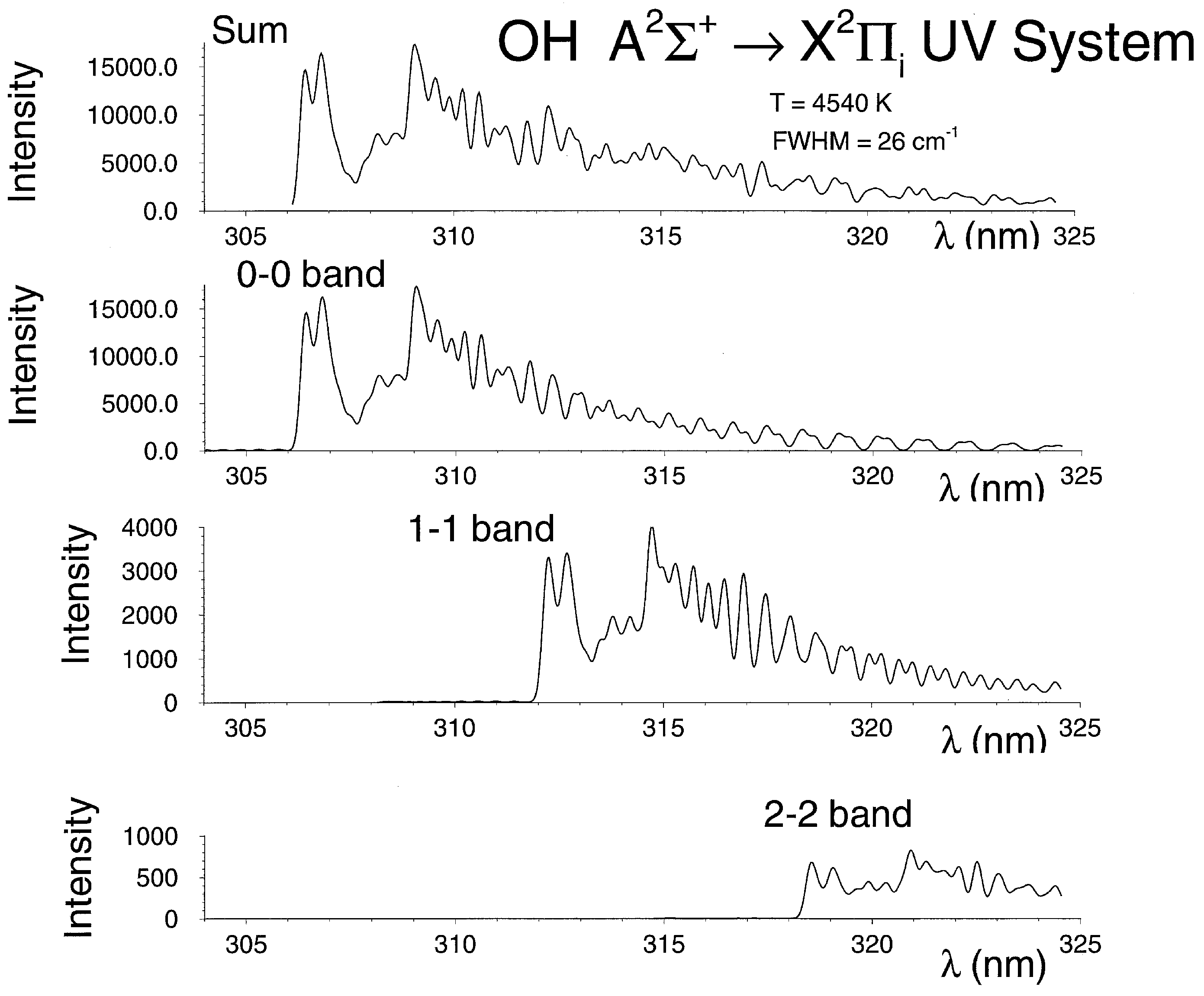 Molecules 25 00988 g009