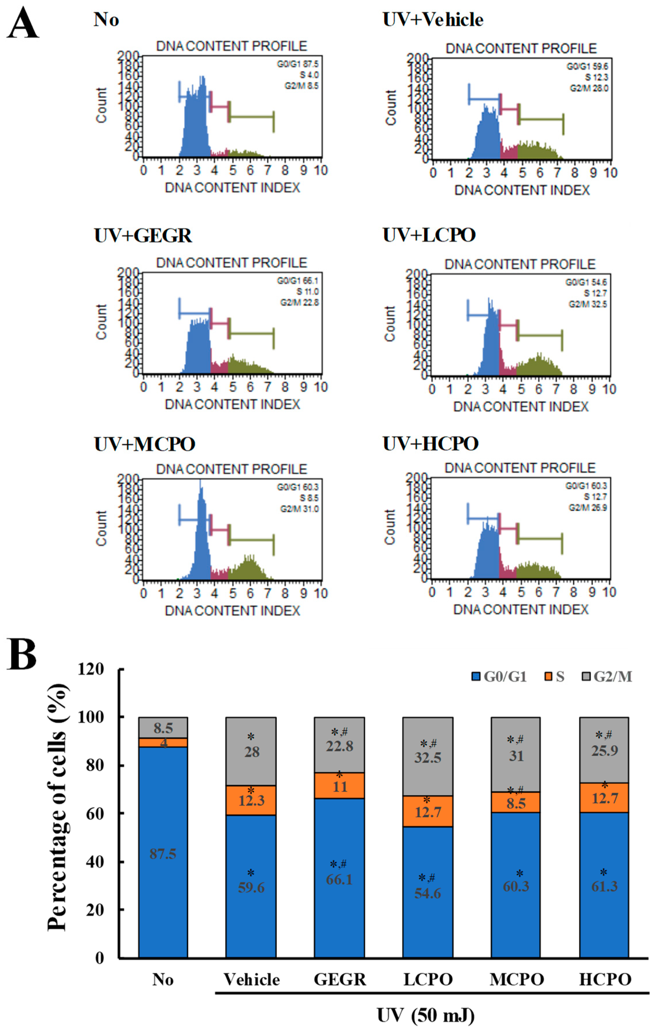 Molecules 25 00989 g005 Molecules 25 00989 g005