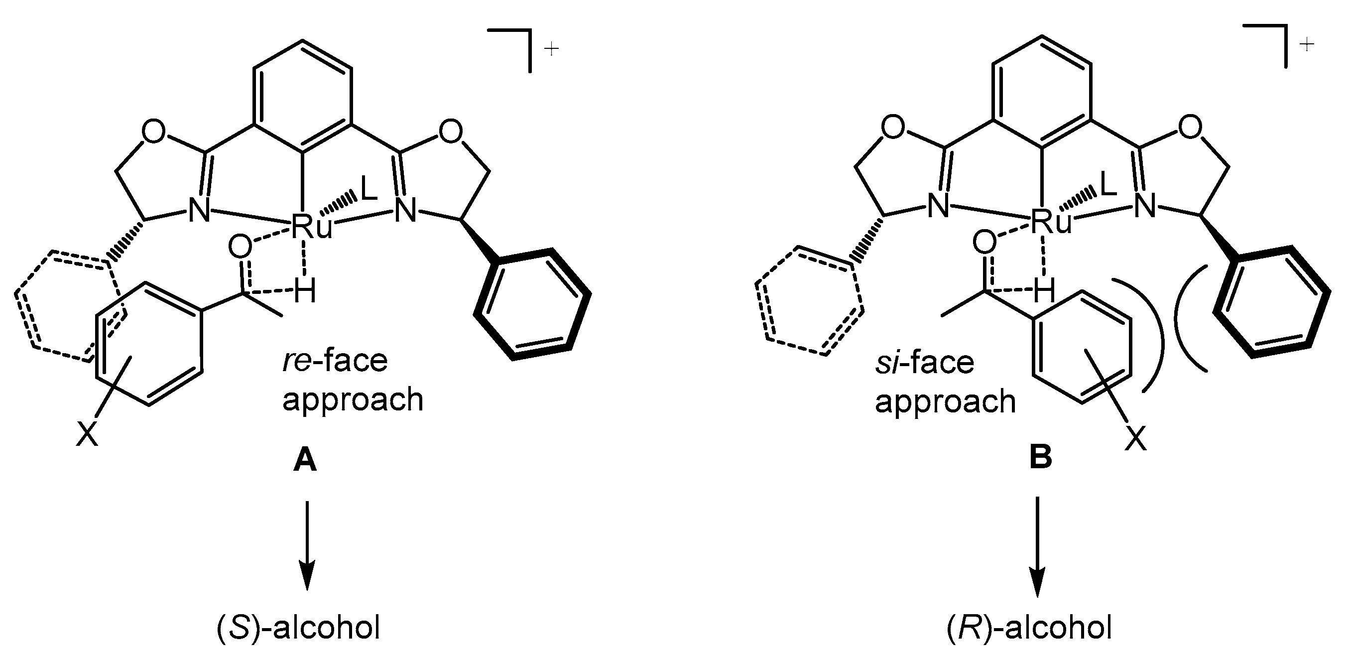 Molecules 25 00990 g002 Molecules 25 00990 g002