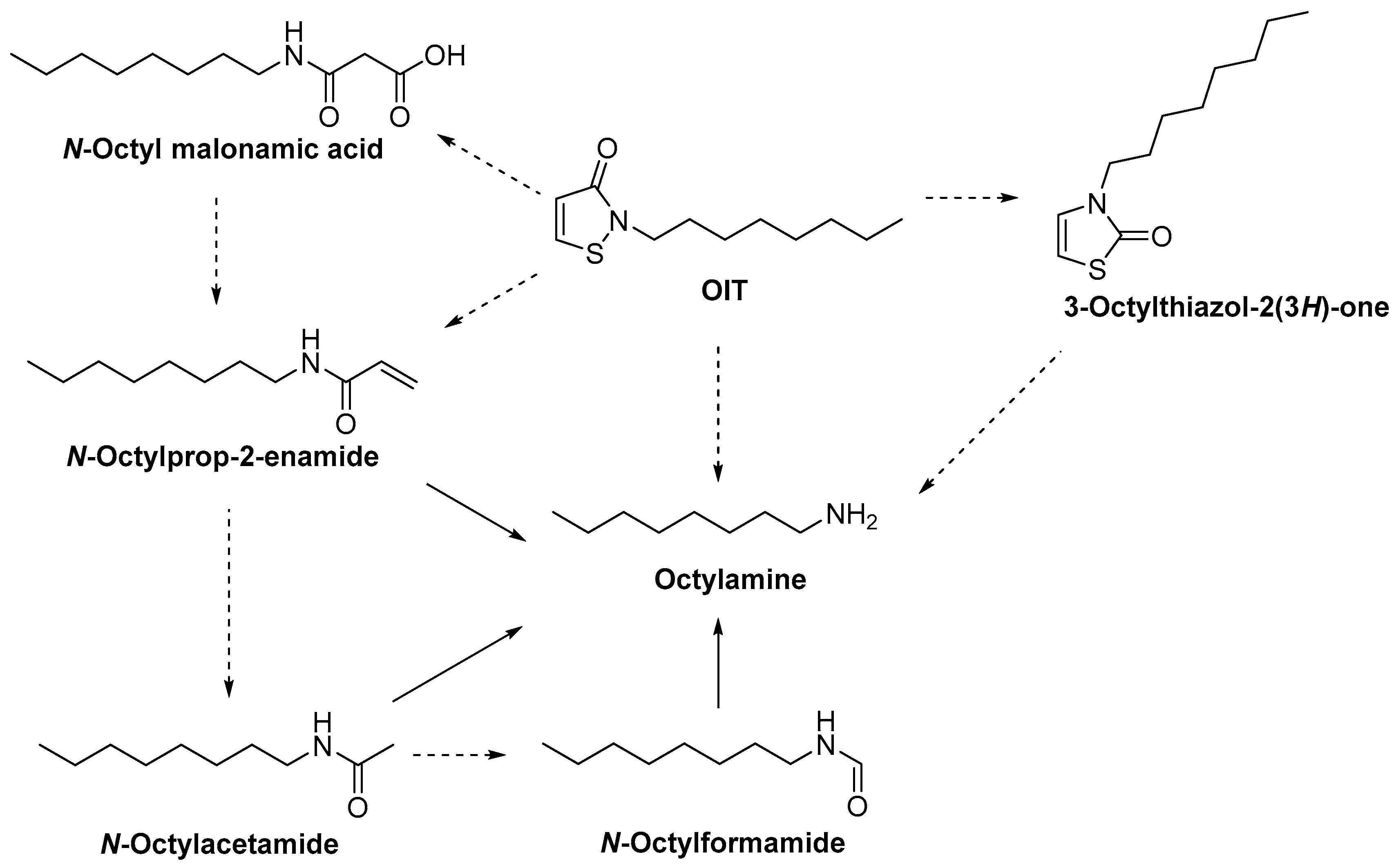 Molecules 25 00991 sch011 Molecules 25 00991 sch011