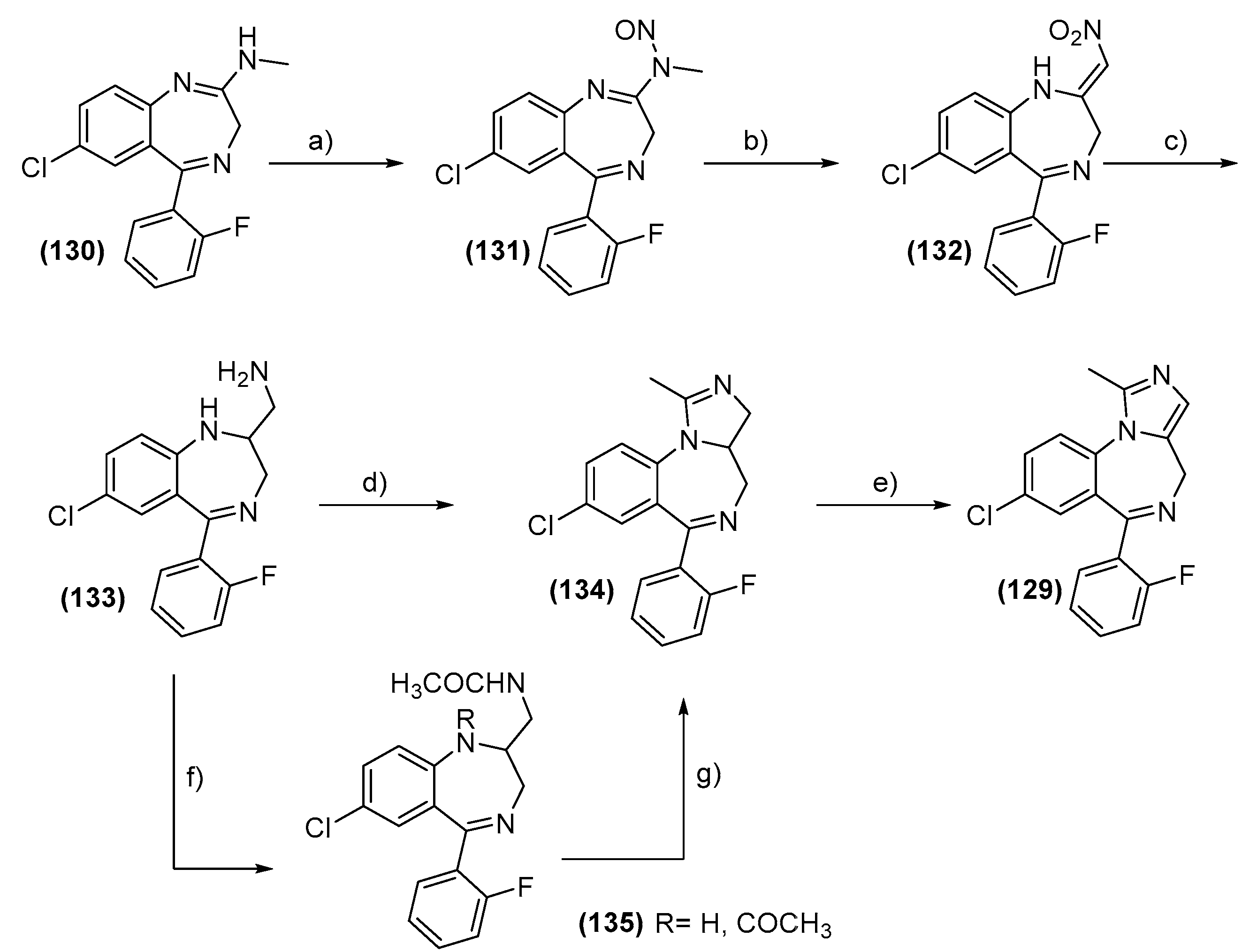 Molecules Free Full Text Allosteric Gabaa Receptor Modulators A Review On The Most Recent Heterocyclic Chemotypes And Their Synthetic Accessibility Html