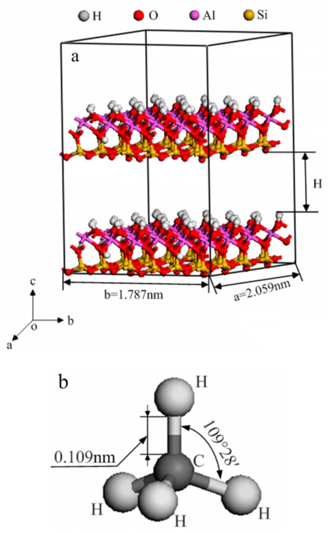 Molecules 25 01001 g001 Molecules 25 01001 g001