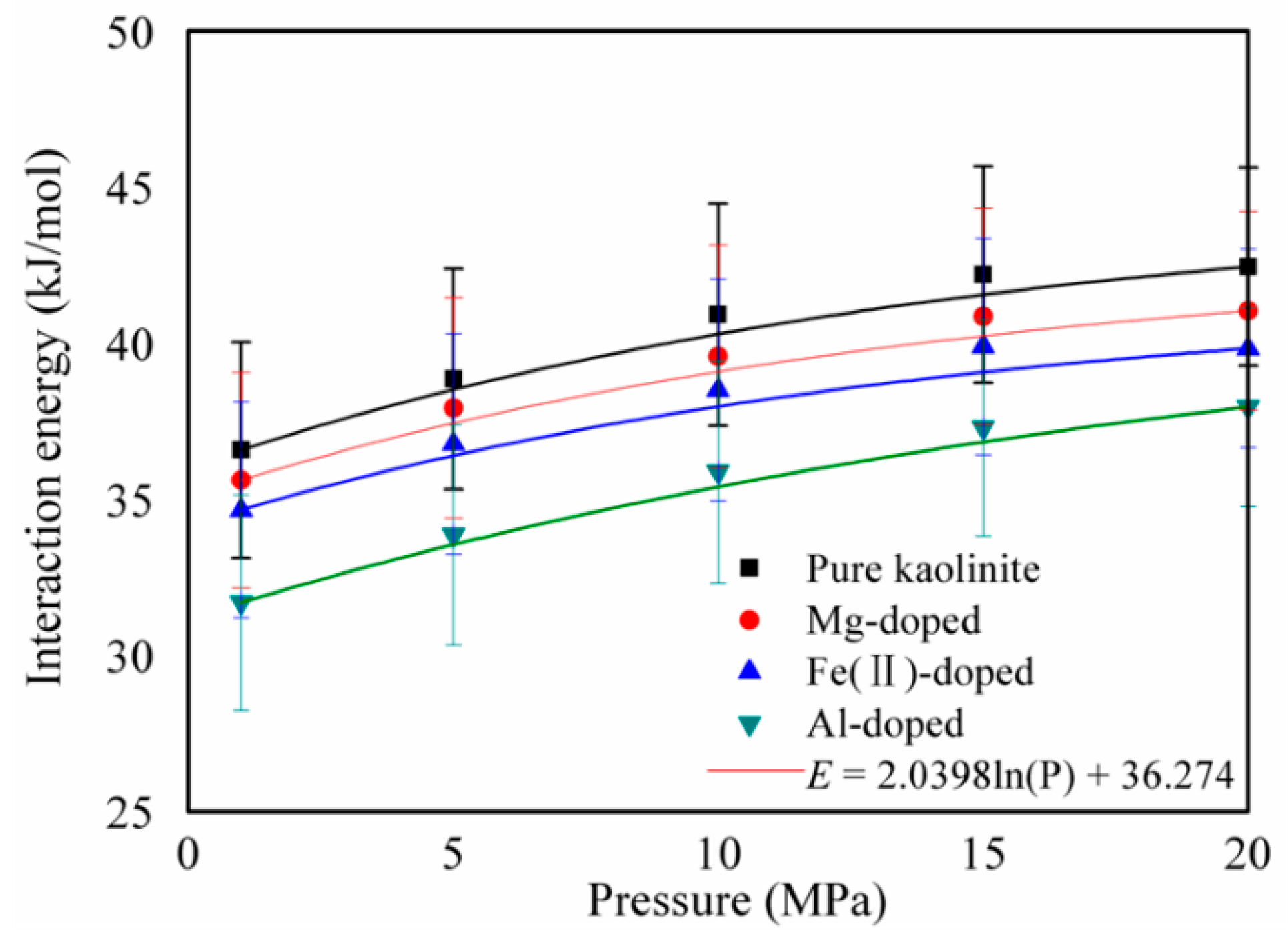 Molecules 25 01001 g004 Molecules 25 01001 g004