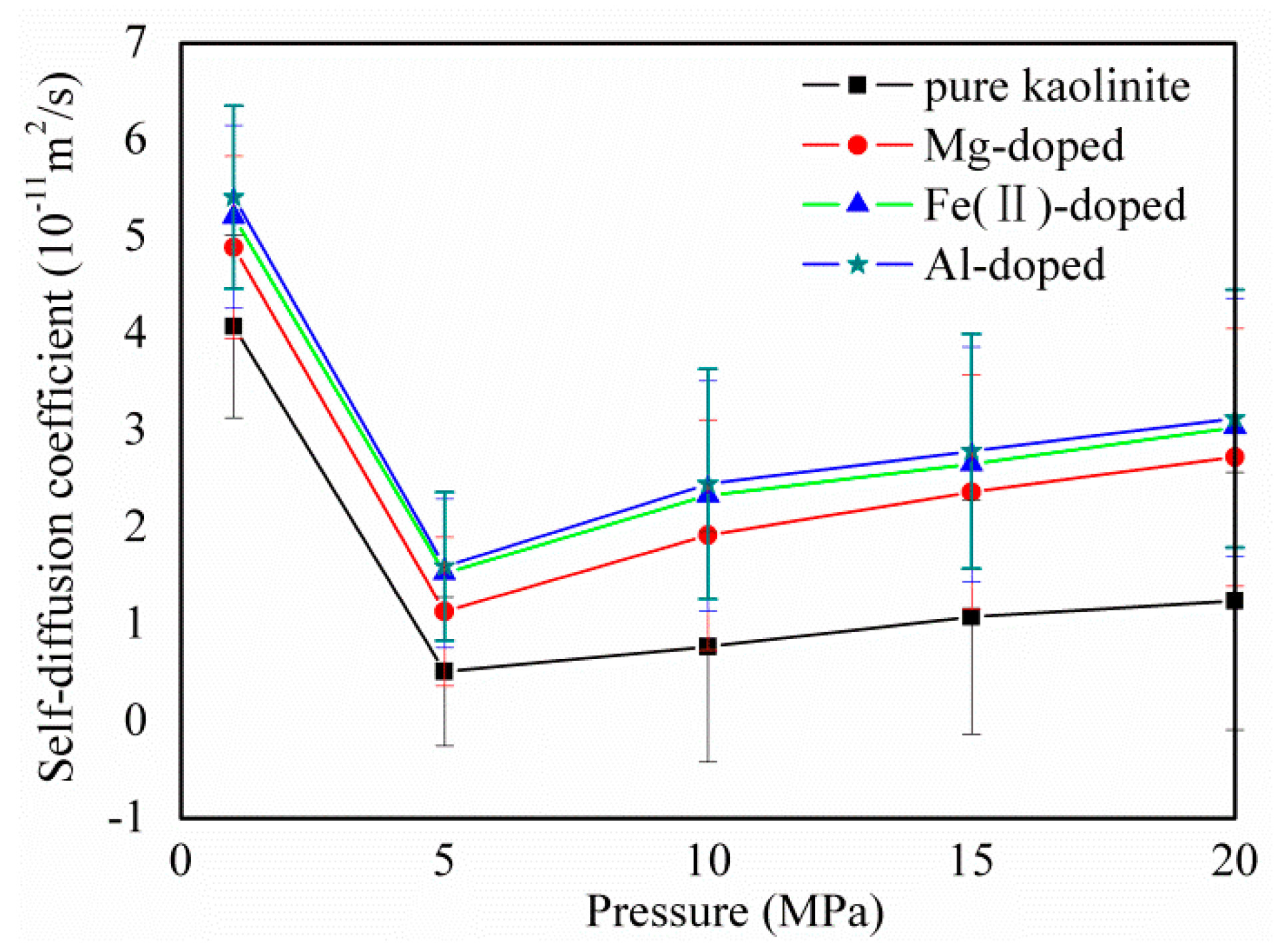 Molecules 25 01001 g008 Molecules 25 01001 g008