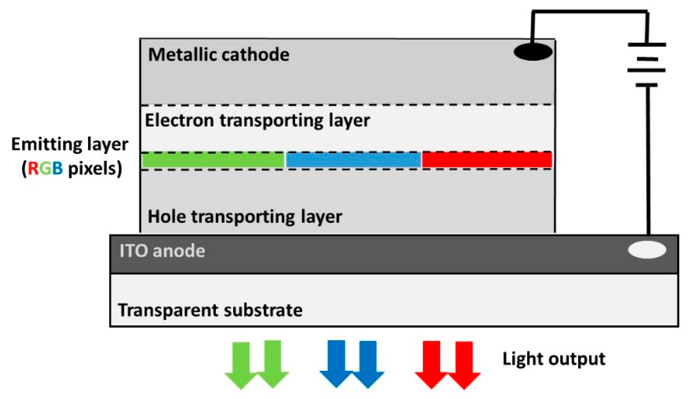 Molecules 25 01006 g001 Molecules 25 01006 g001