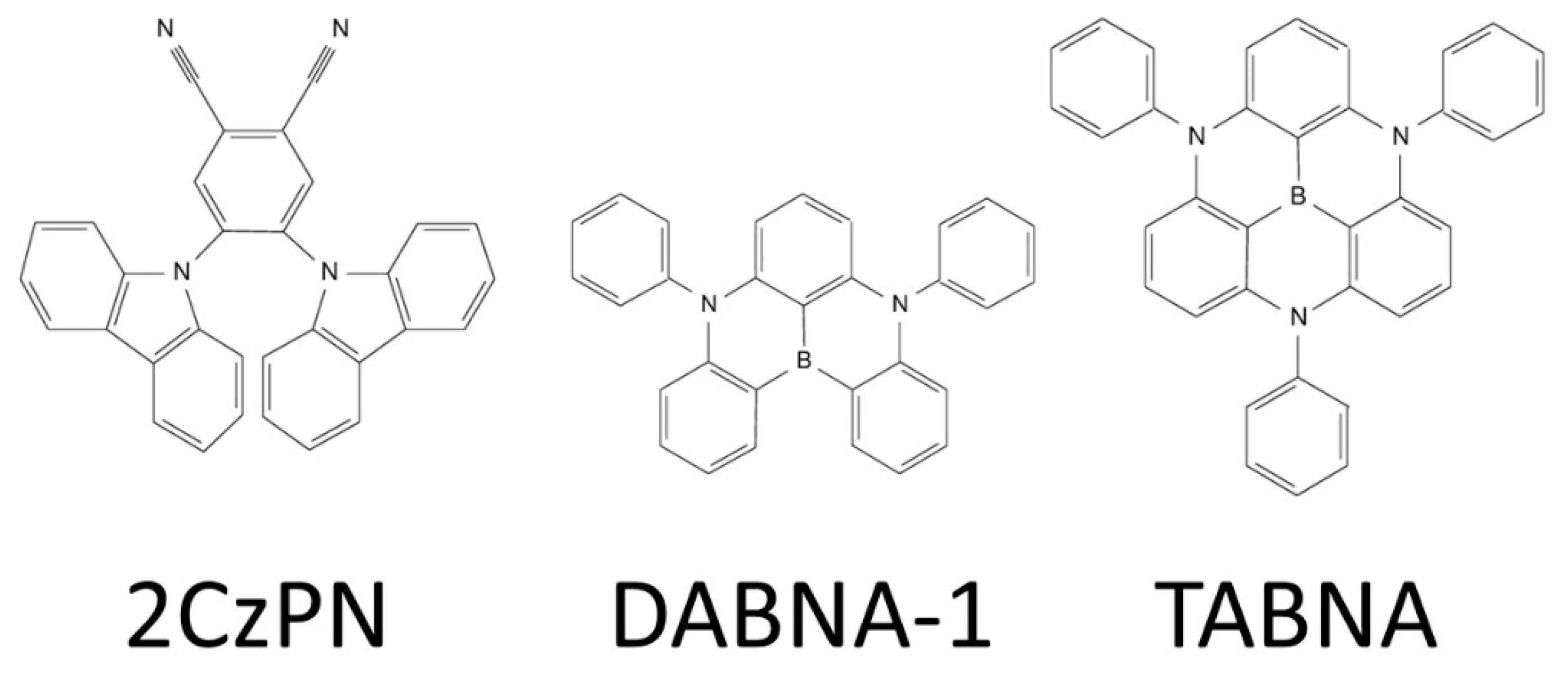 Molecules 25 01006 g004 Molecules 25 01006 g004