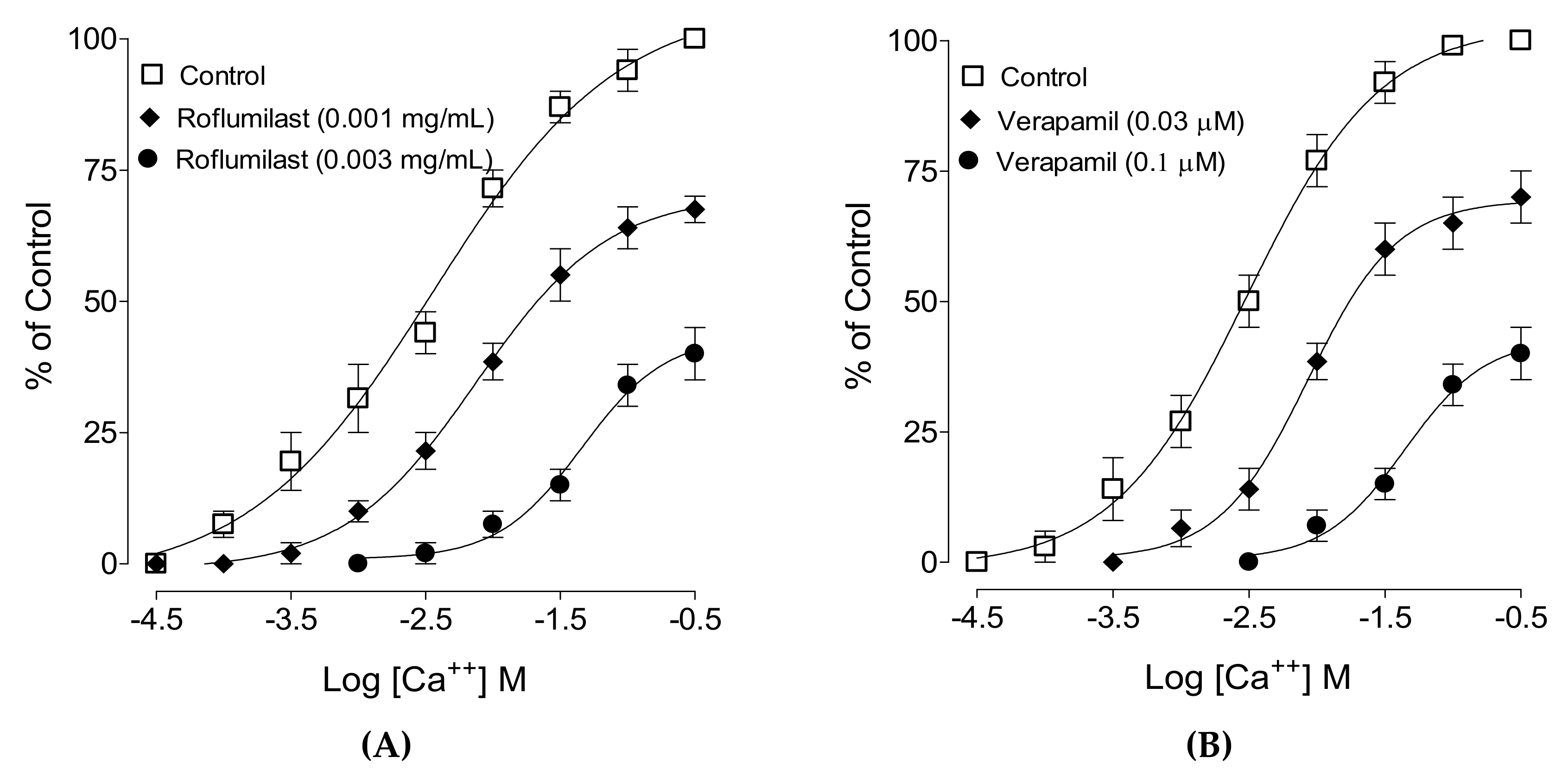 Molecules 25 01008 g002
