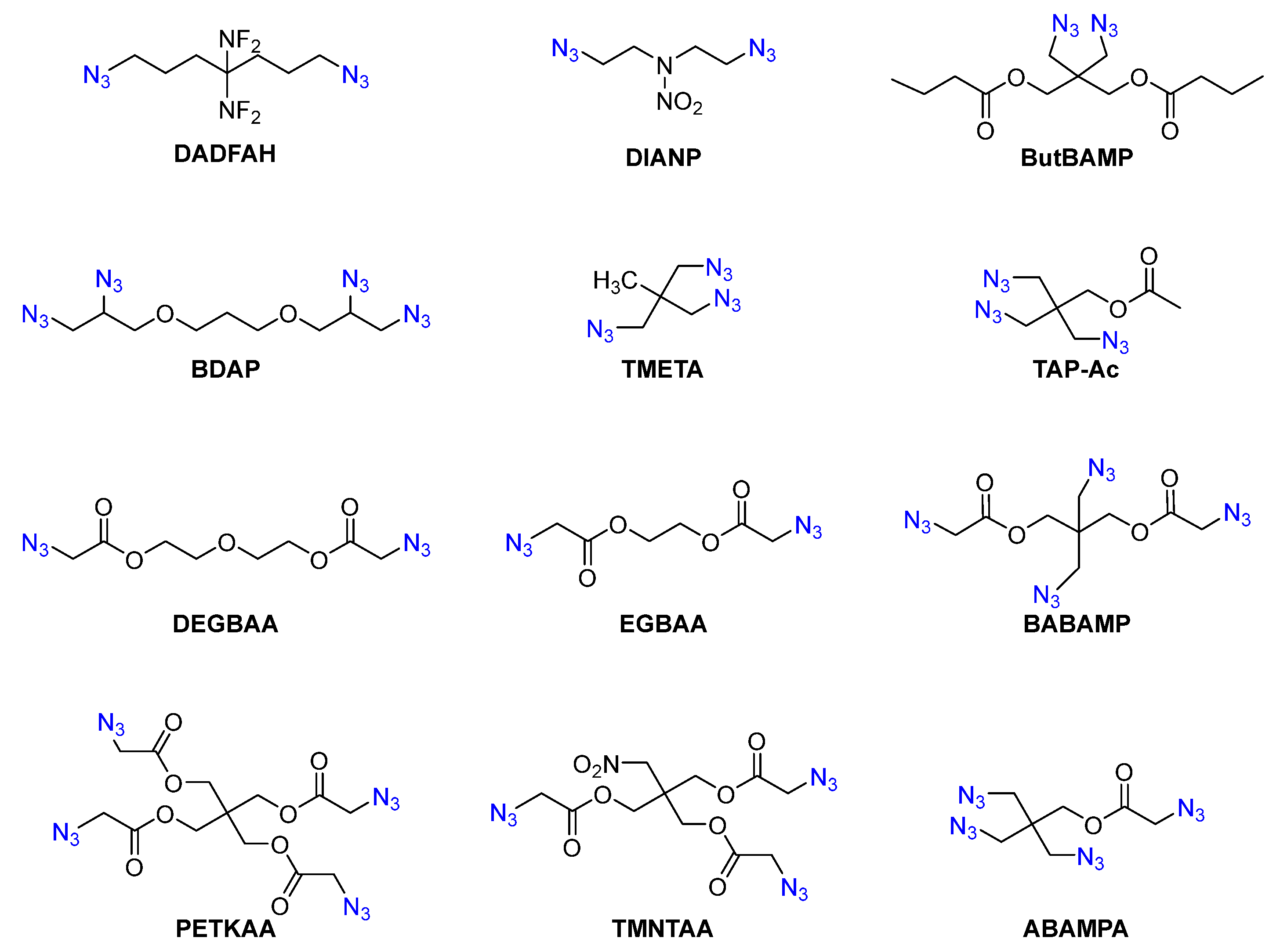 Molecules 25 01009 g001