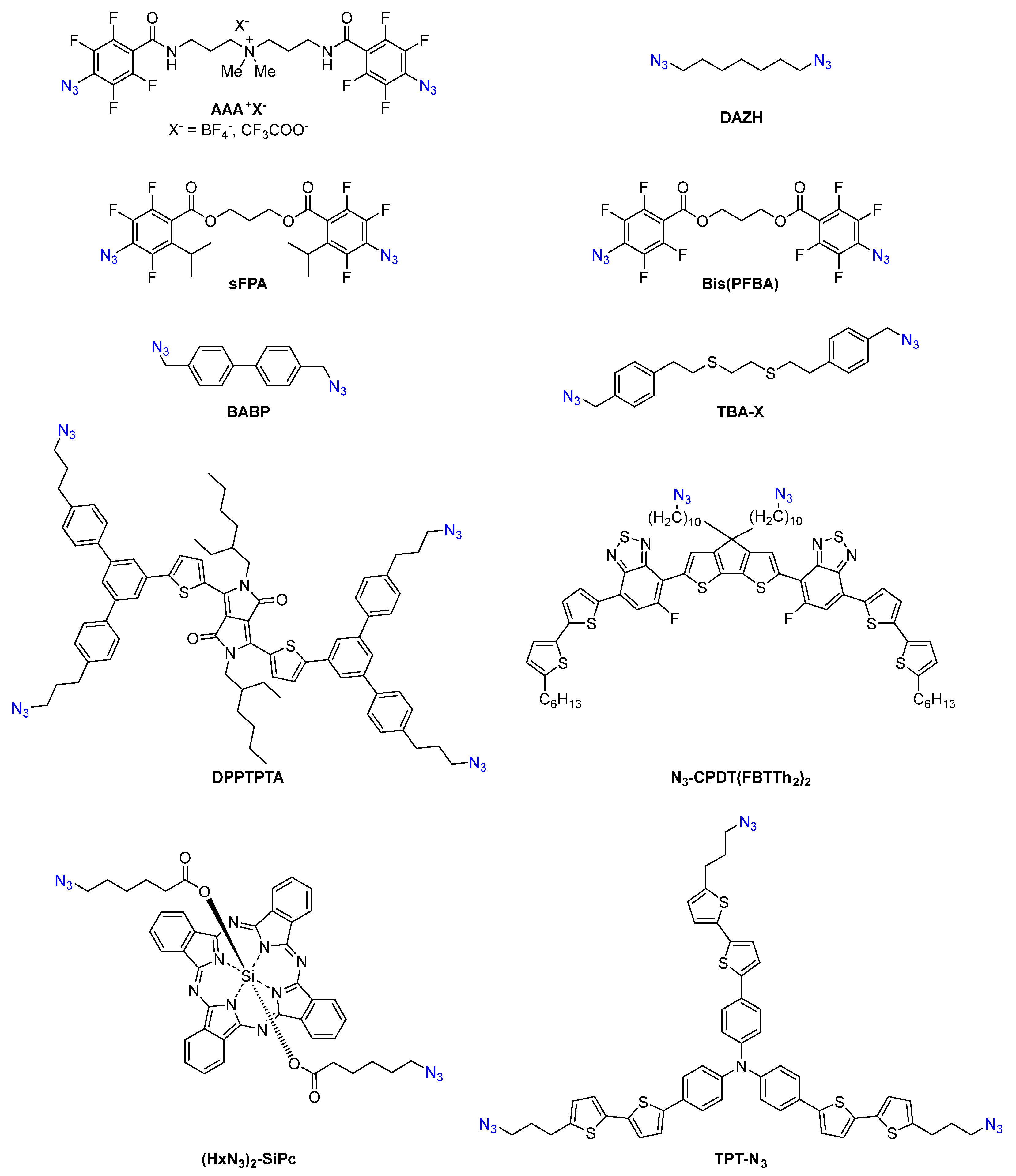 Molecules 25 01009 g004