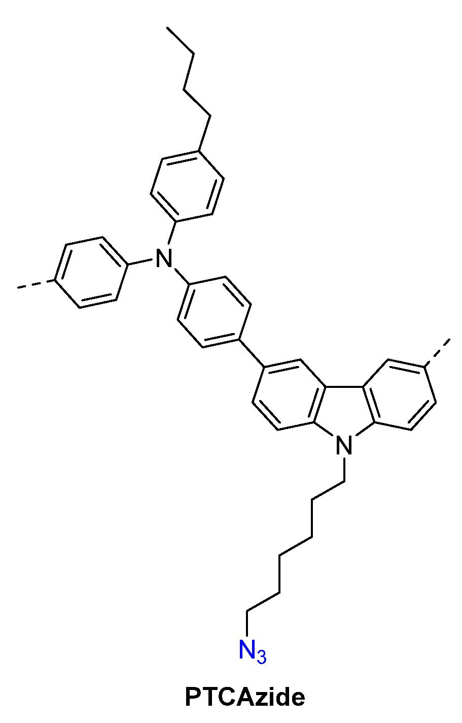 Molecules 25 01009 g006