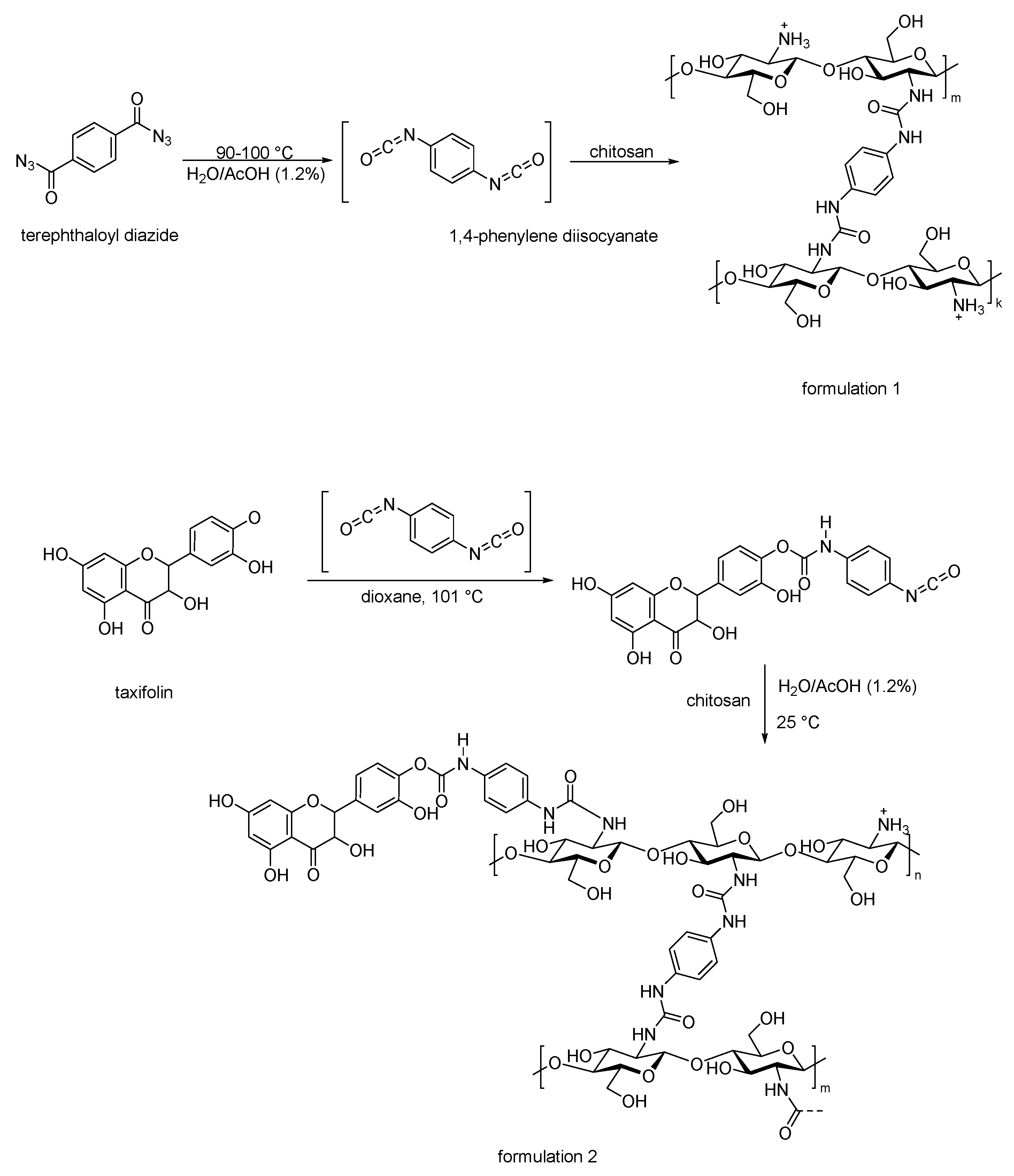 Molecules 25 01009 sch007