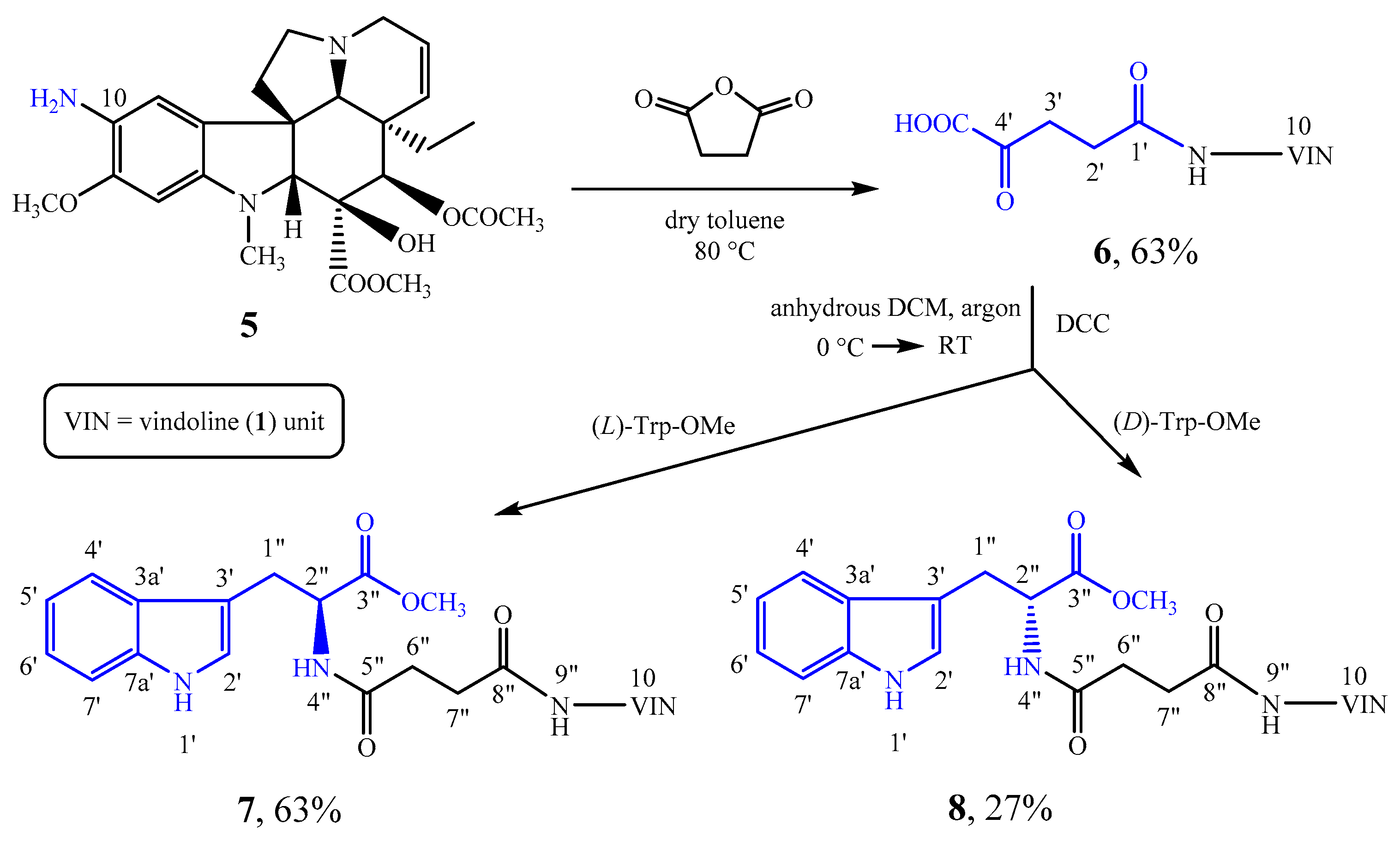 Molecules 25 01010 sch001
