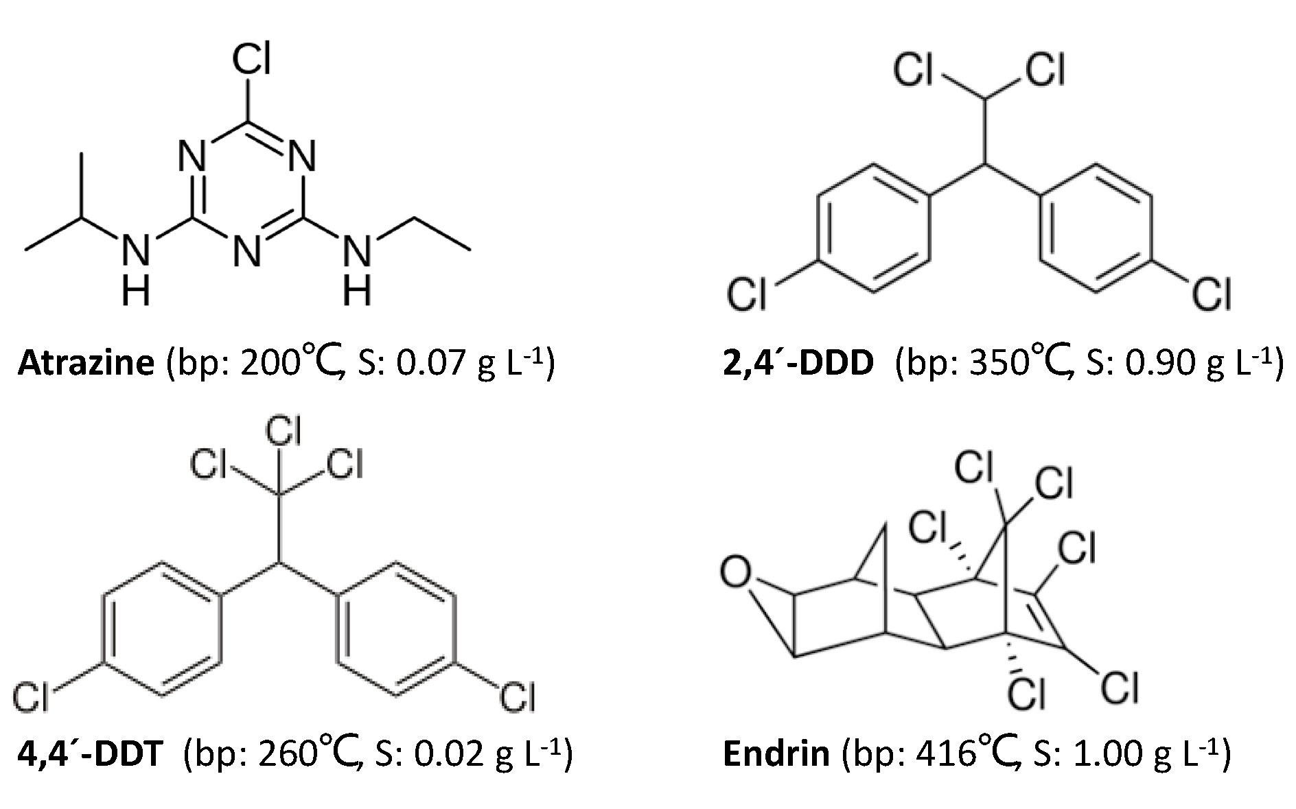 Molecules 25 01012 g001 Molecules 25 01012 g001
