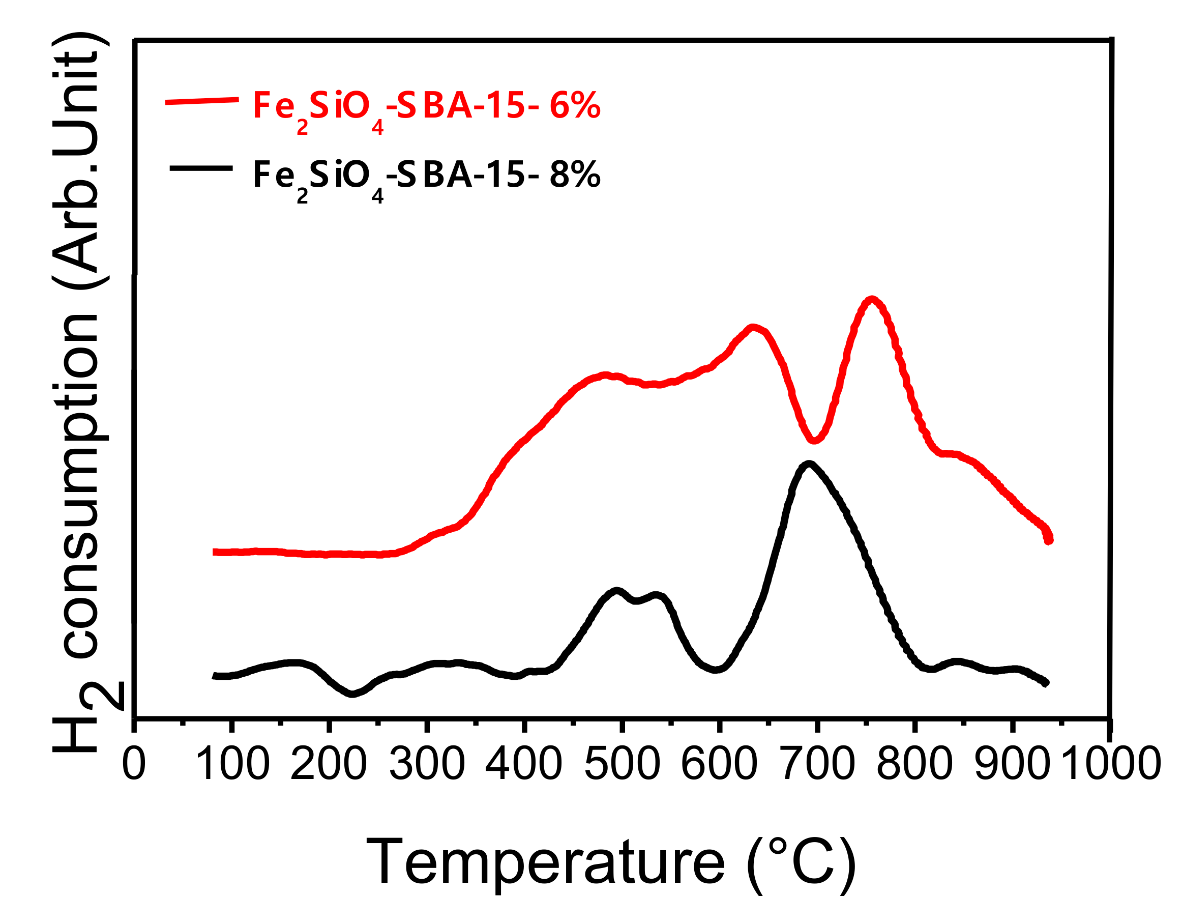 Molecules 25 01016 g002