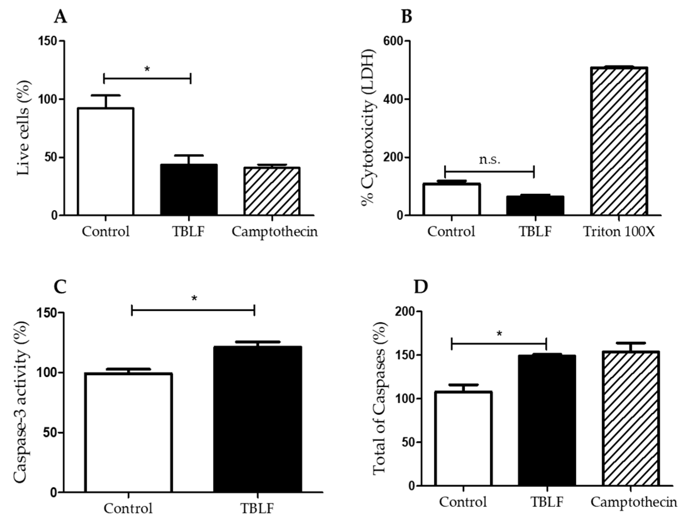 Molecules 25 01021 g003