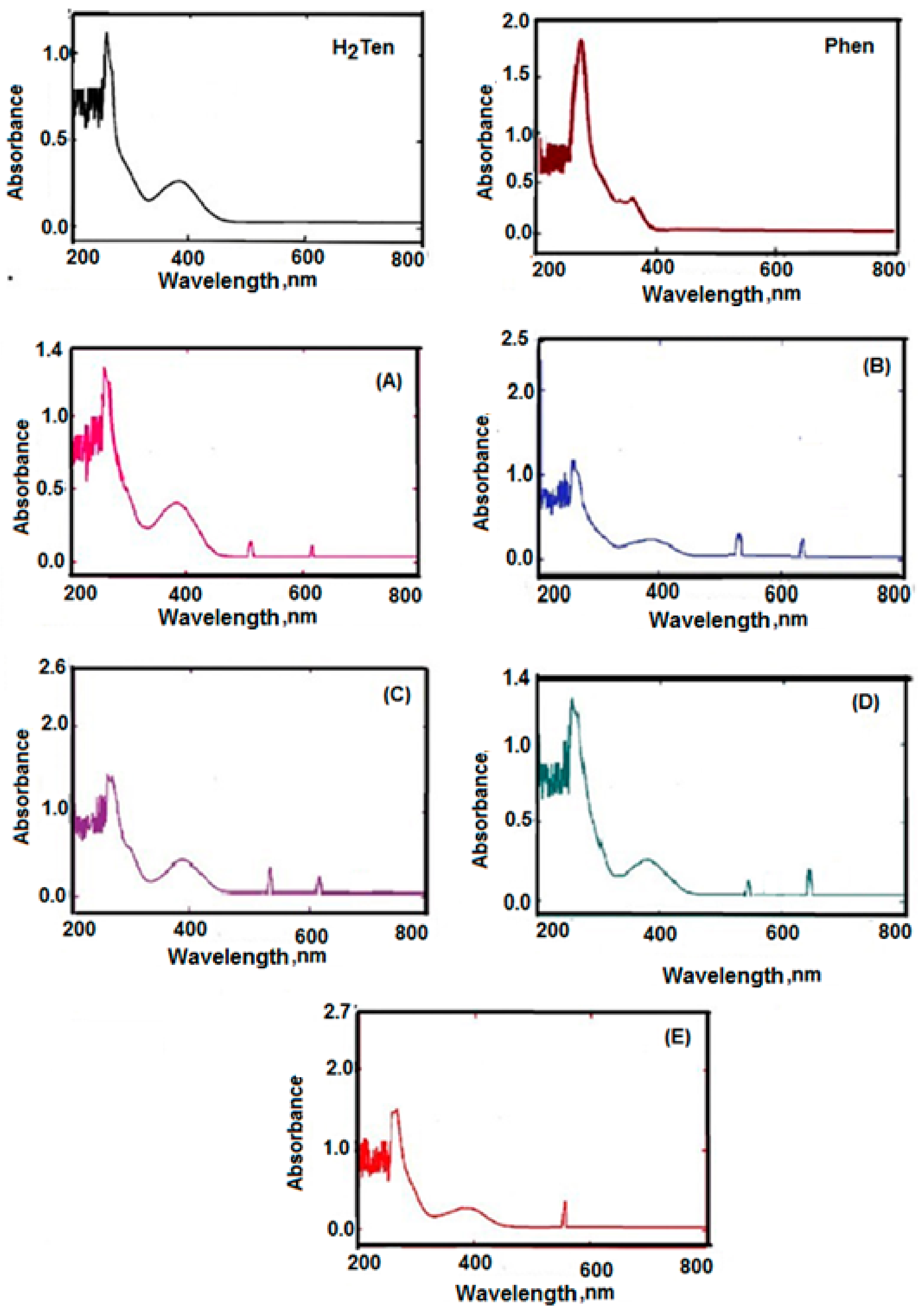 Molecules 25 01027 g001 Molecules 25 01027 g001