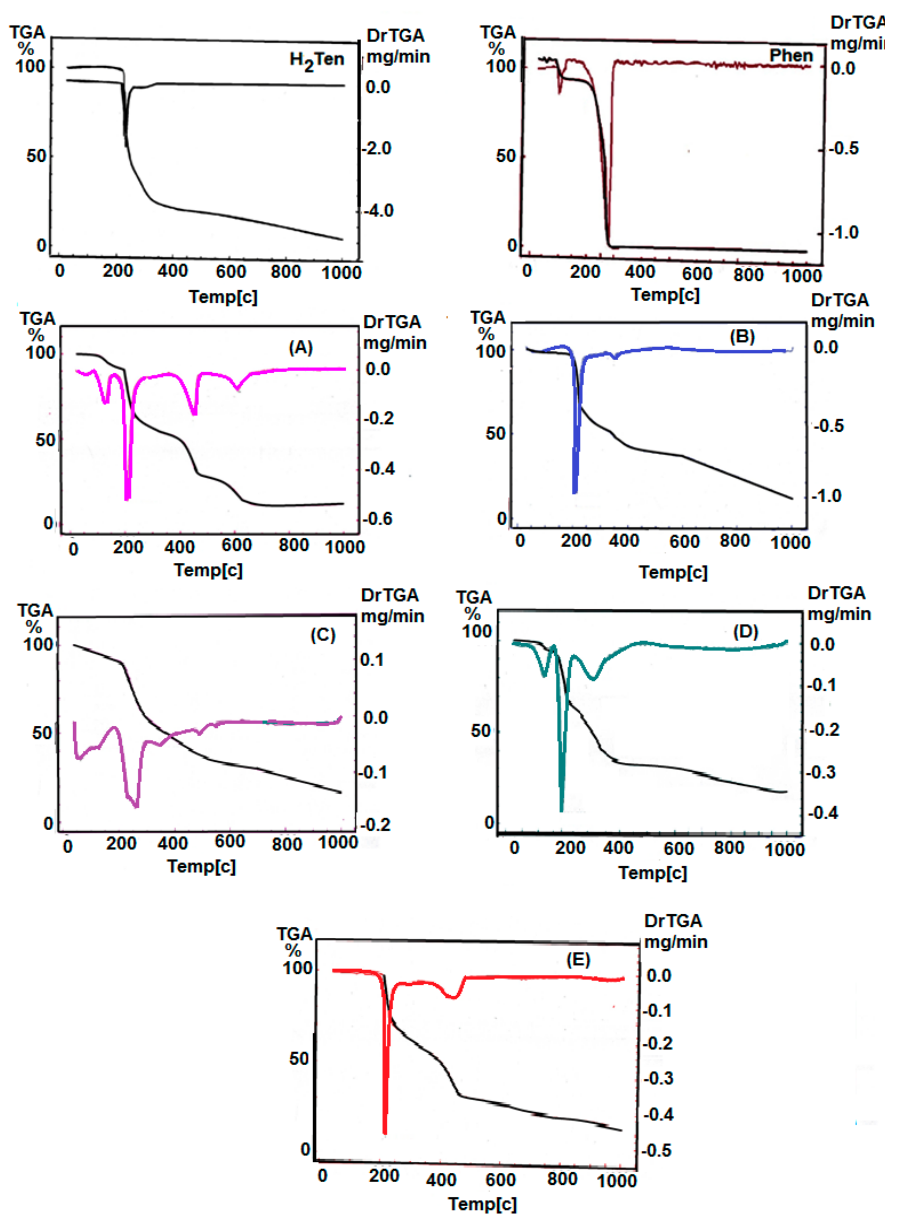 Molecules 25 01027 g003 Molecules 25 01027 g003