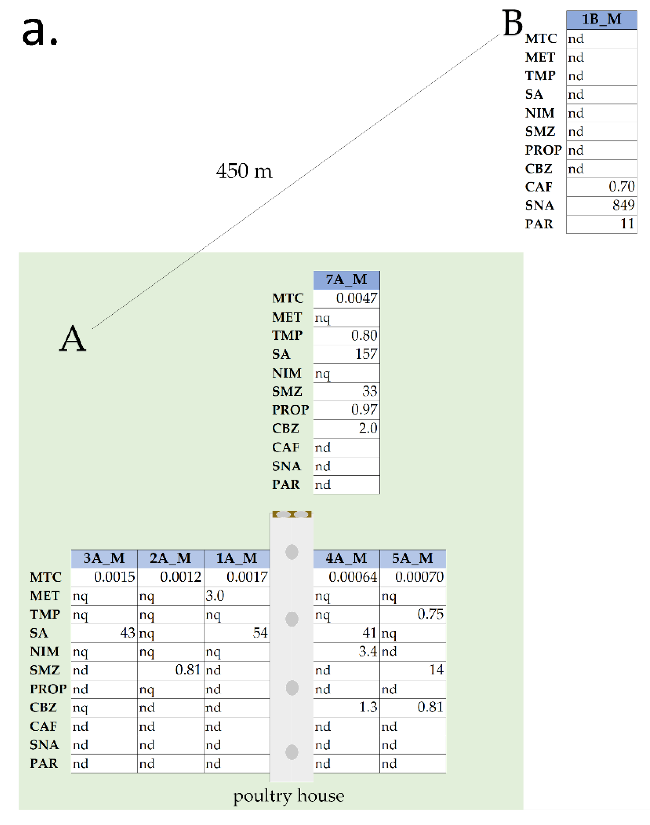 Molecules 25 01031 g002a