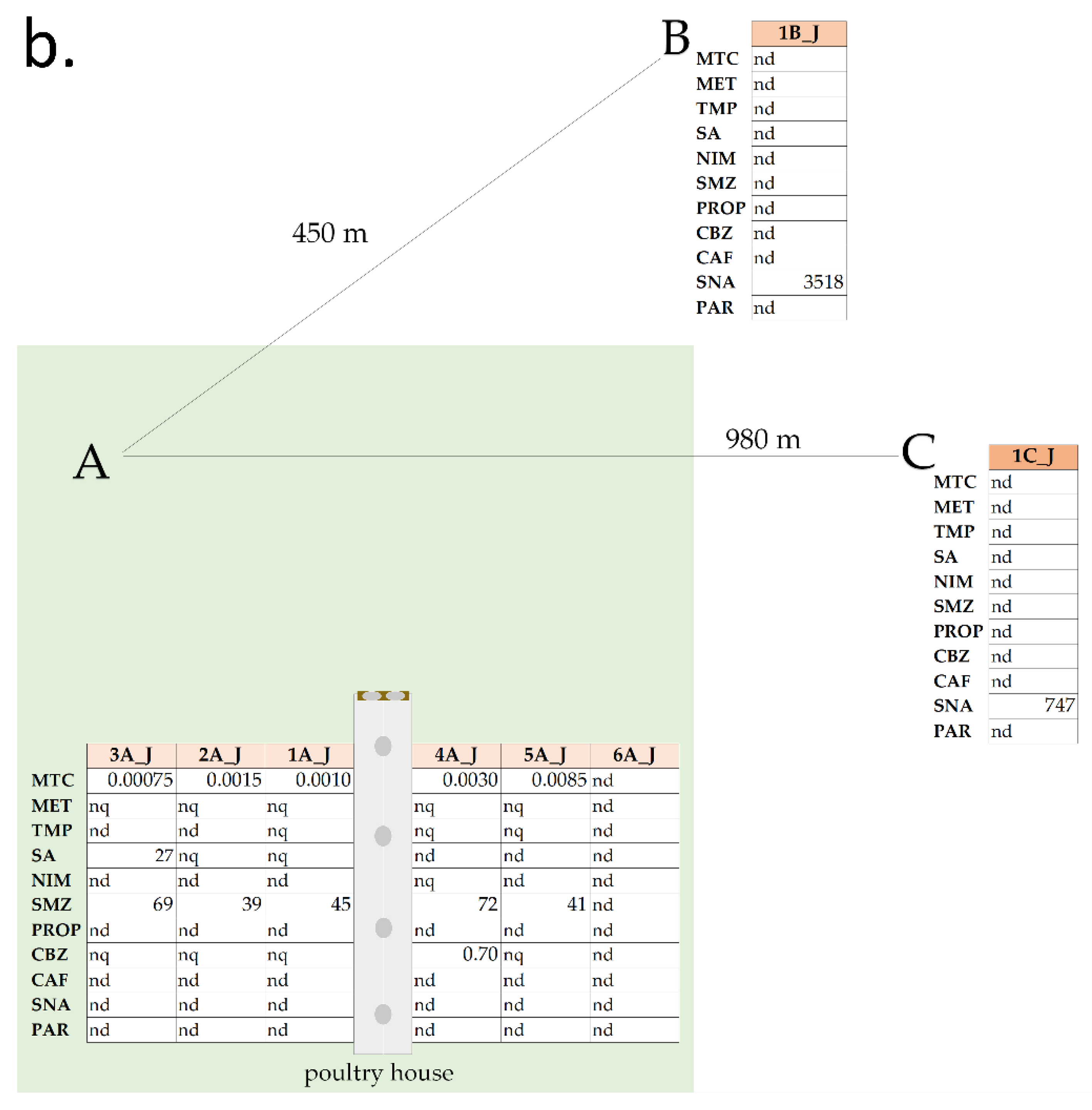 Molecules 25 01031 g002b
