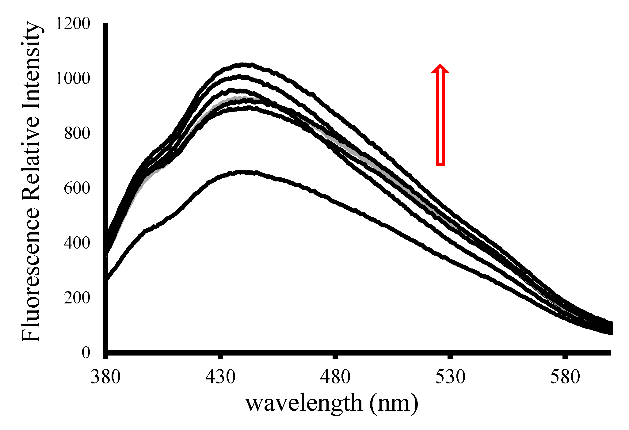 Molecules 25 01033 g003