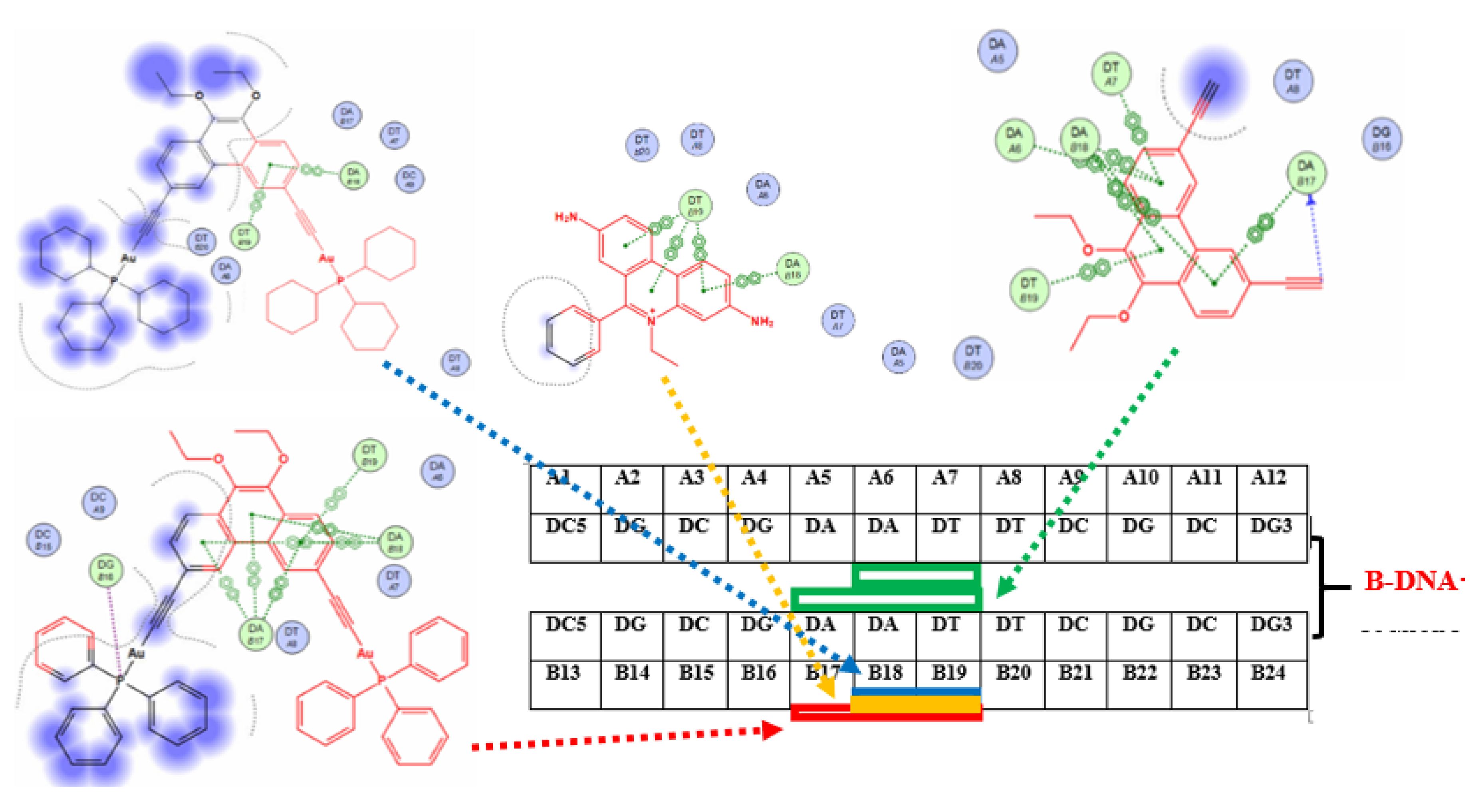Molecules 25 01033 g004