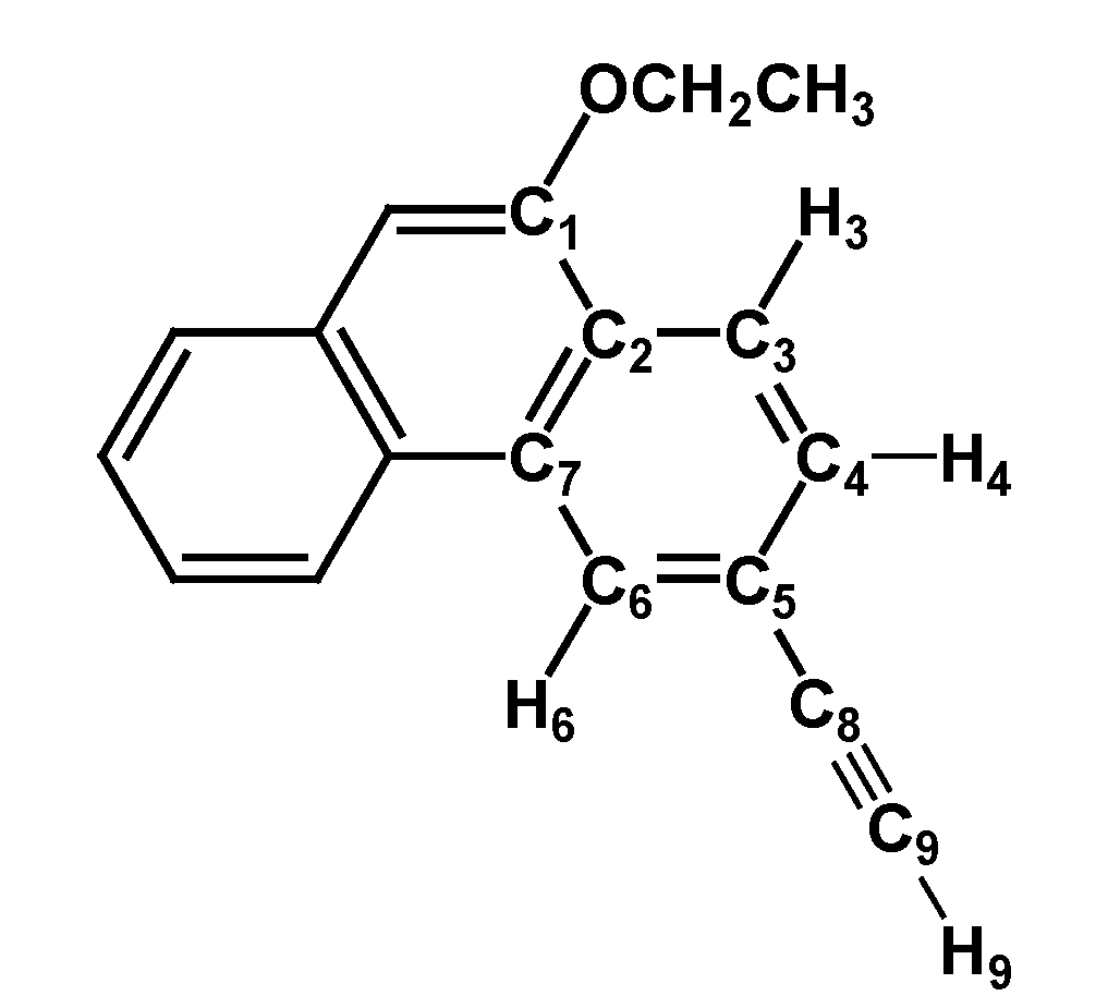 Molecules 25 01033 g005