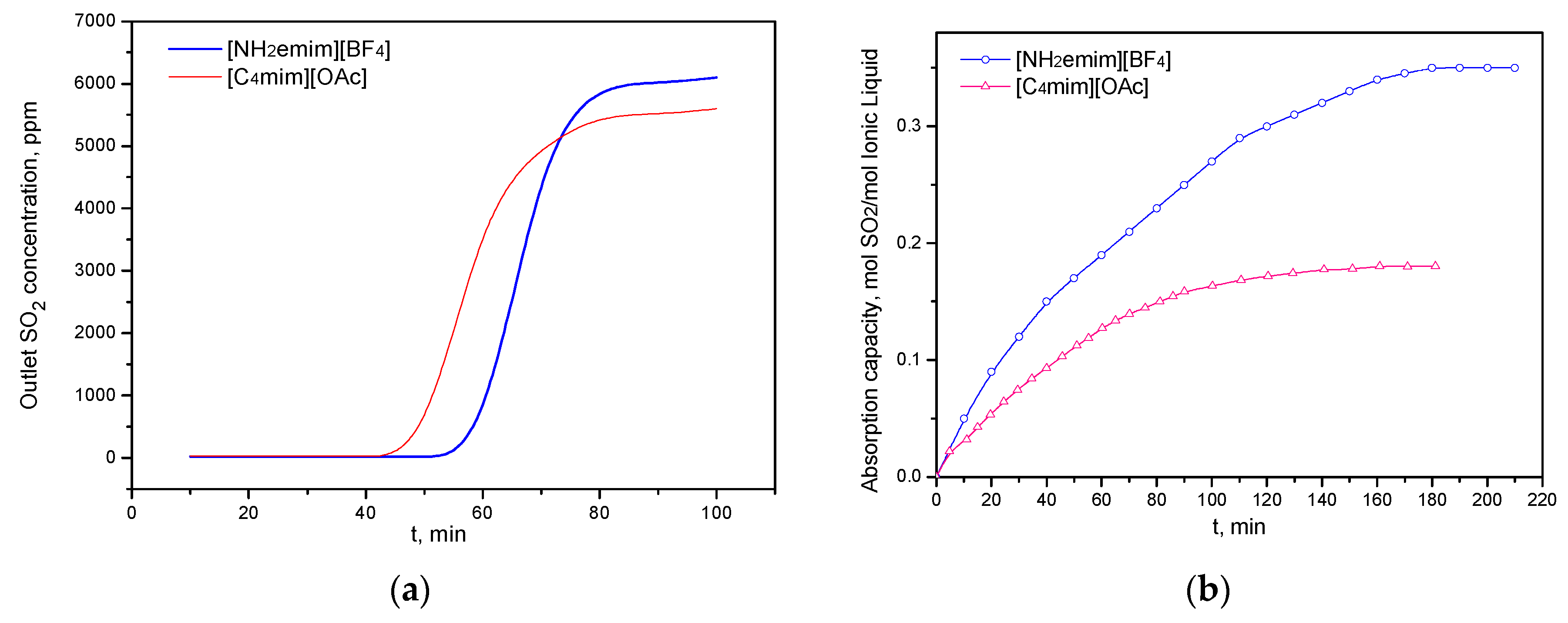 Molecules 25 01034 g001 Molecules 25 01034 g001