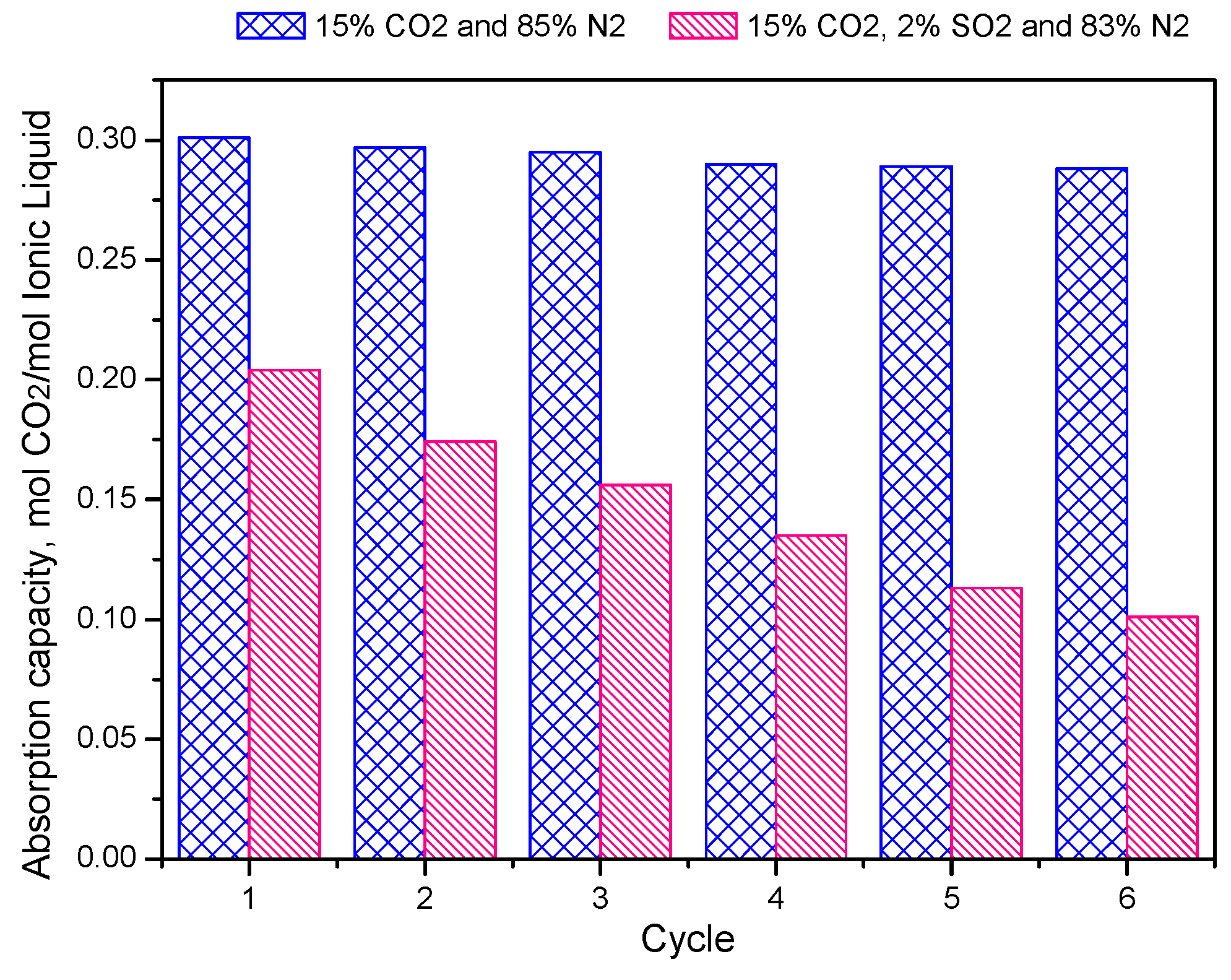 Molecules 25 01034 g002 Molecules 25 01034 g002