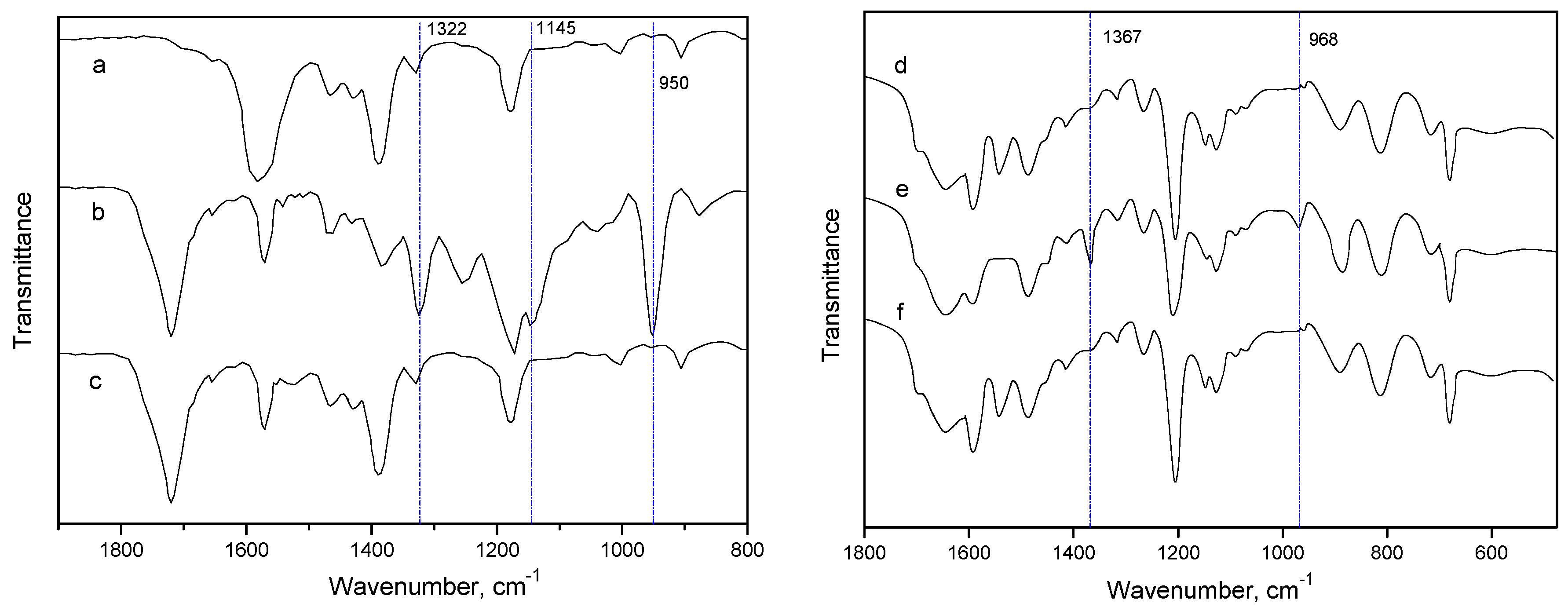 Molecules 25 01034 g003 Molecules 25 01034 g003
