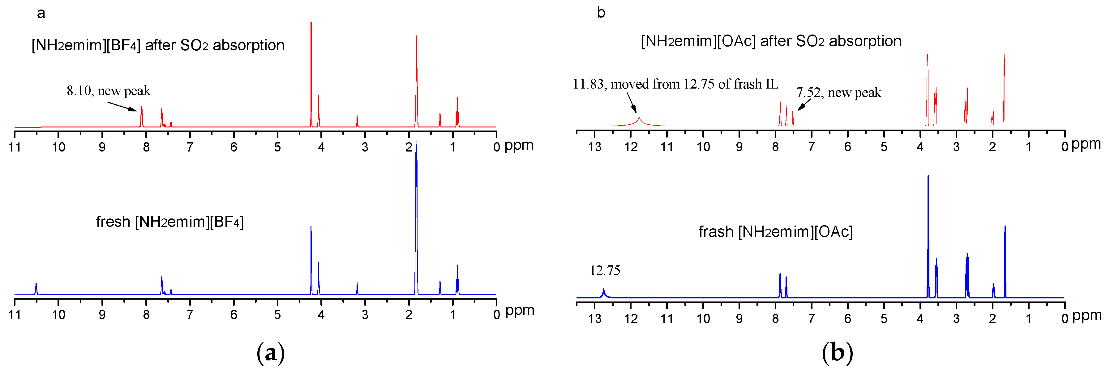 Molecules 25 01034 g005 Molecules 25 01034 g005