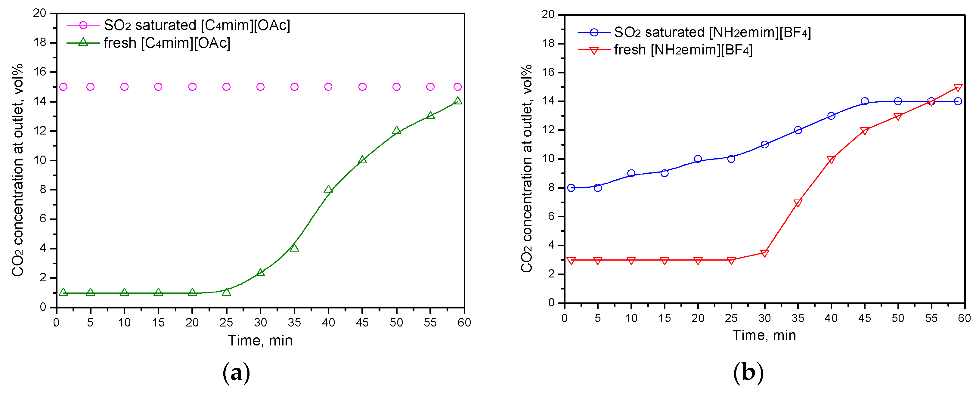 Molecules 25 01034 g006 Molecules 25 01034 g006