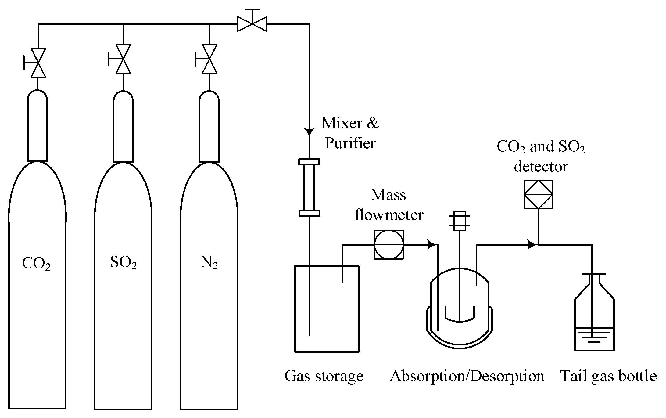 Molecules 25 01034 g009 Molecules 25 01034 g009