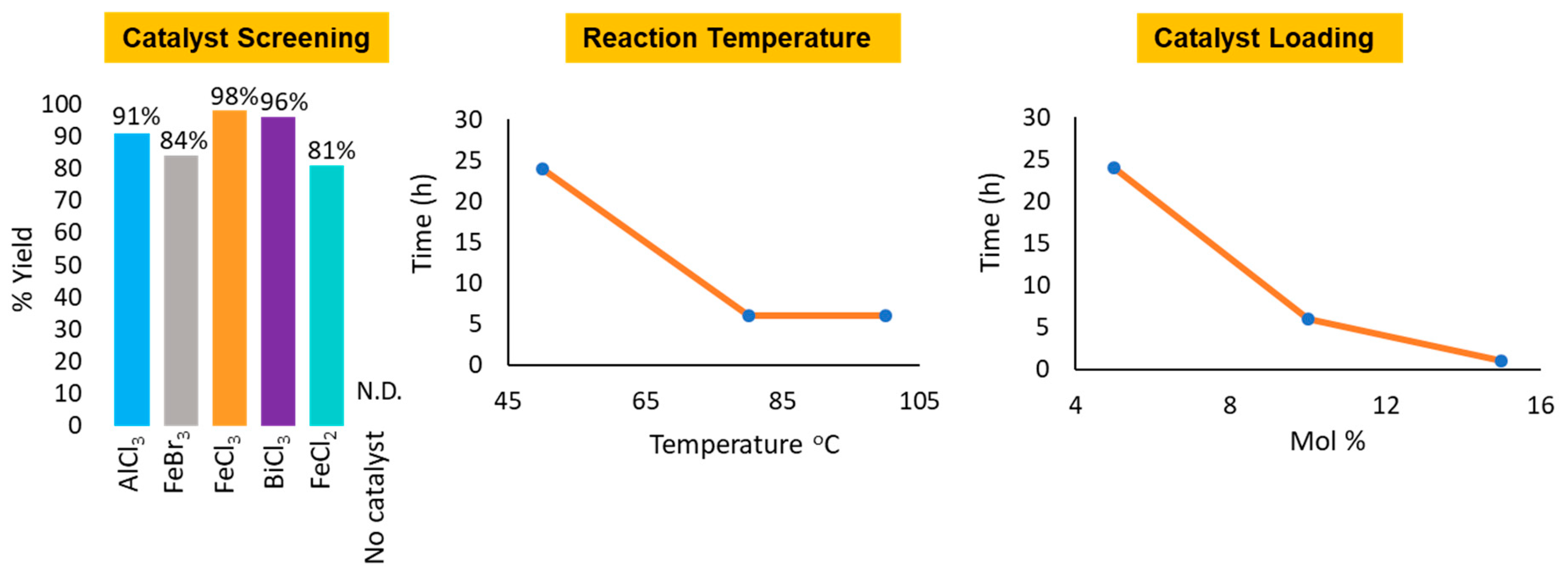 Molecules 25 01040 g001