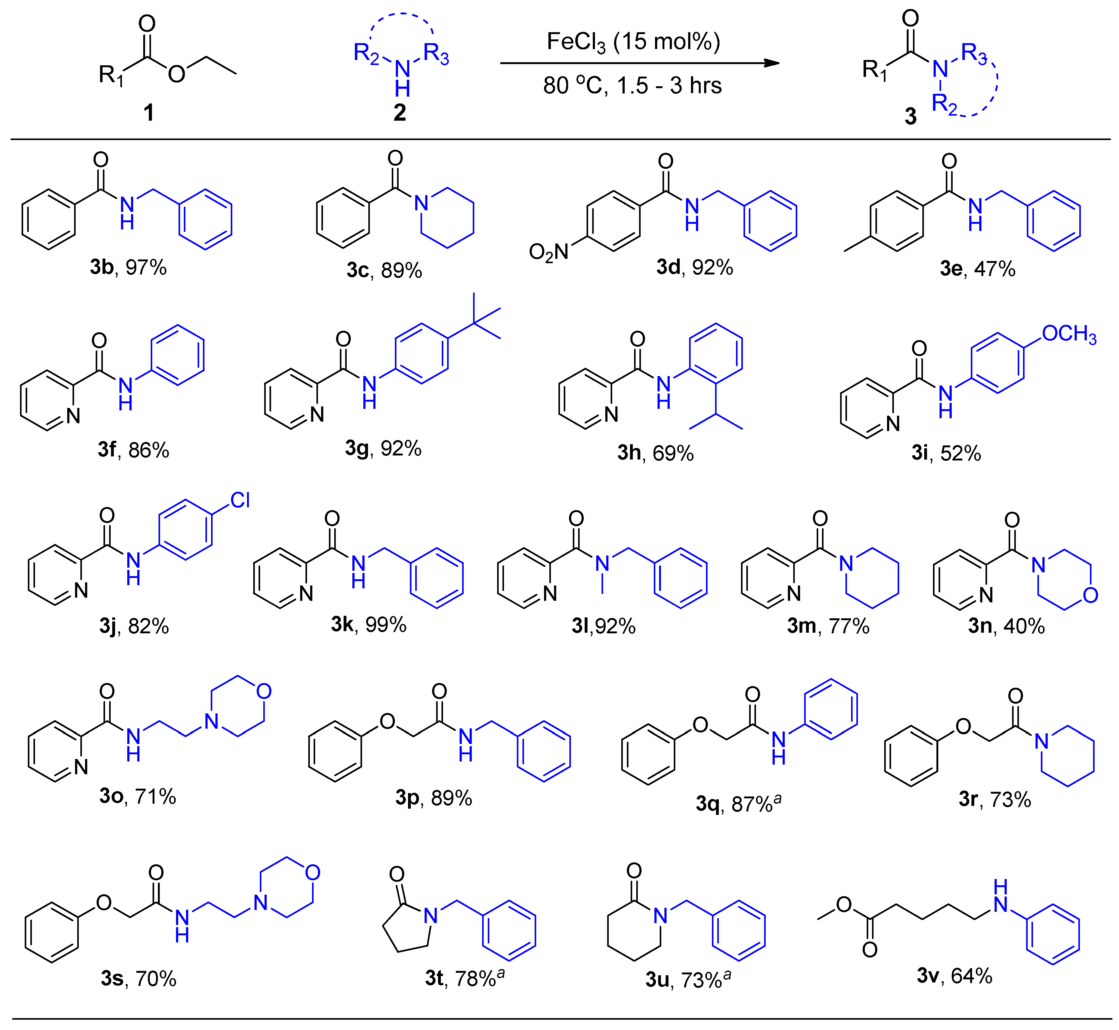 Molecules 25 01040 sch003