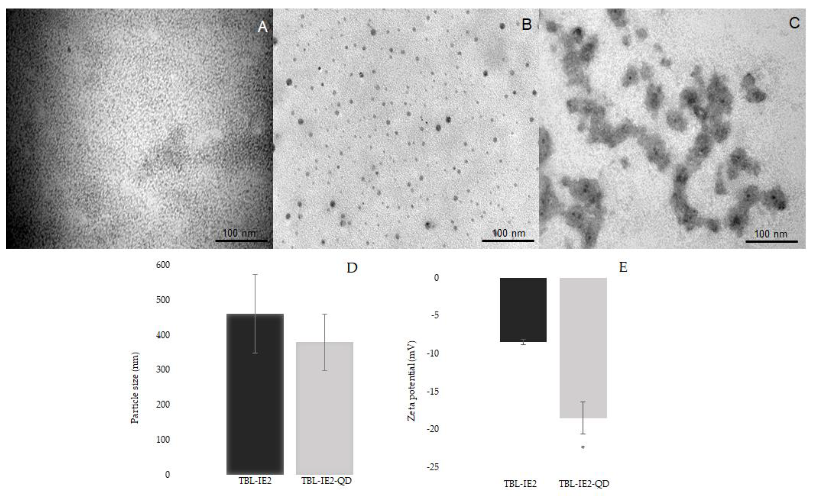 Molecules 25 01041 g004 Molecules 25 01041 g004