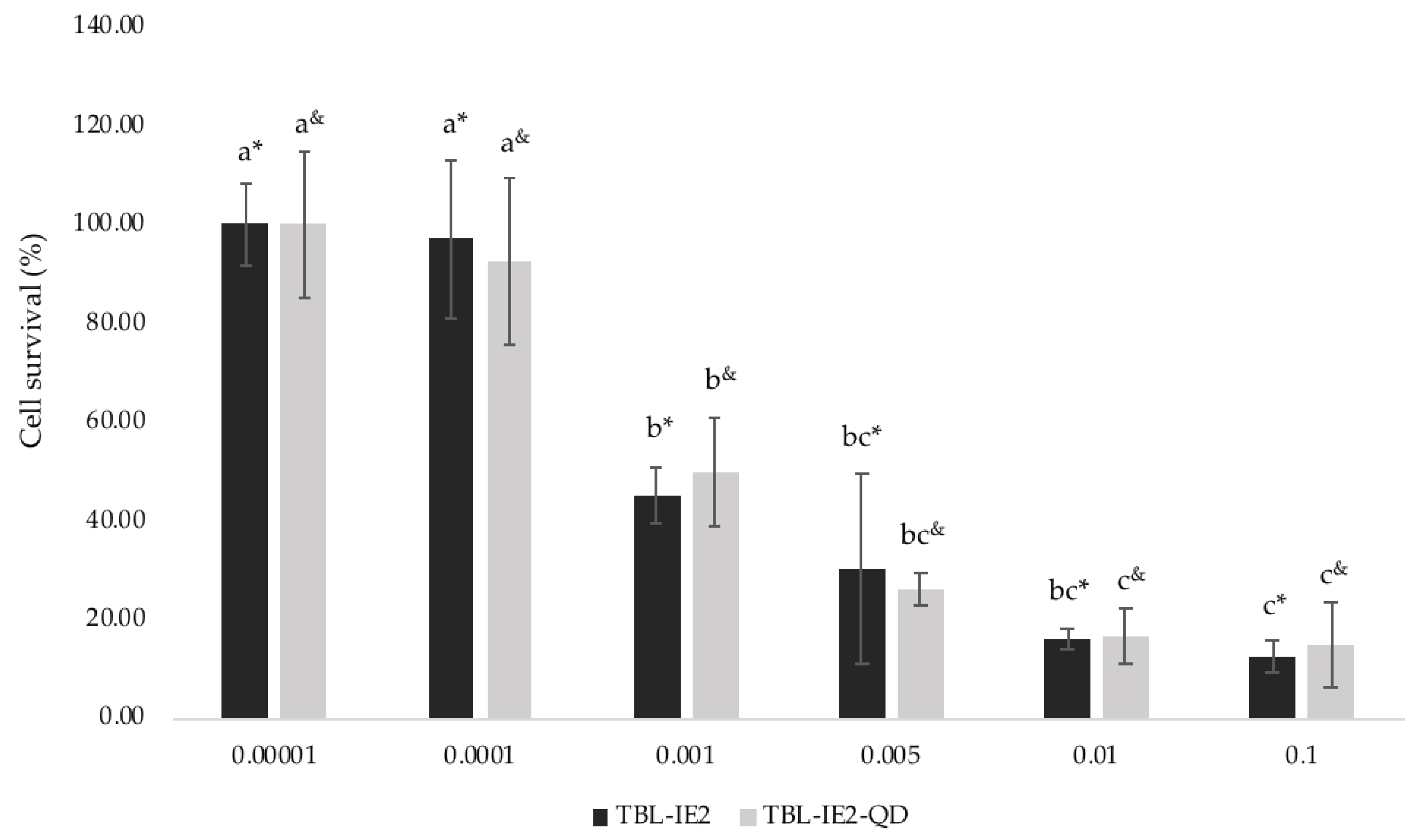 Molecules 25 01041 g005 Molecules 25 01041 g005