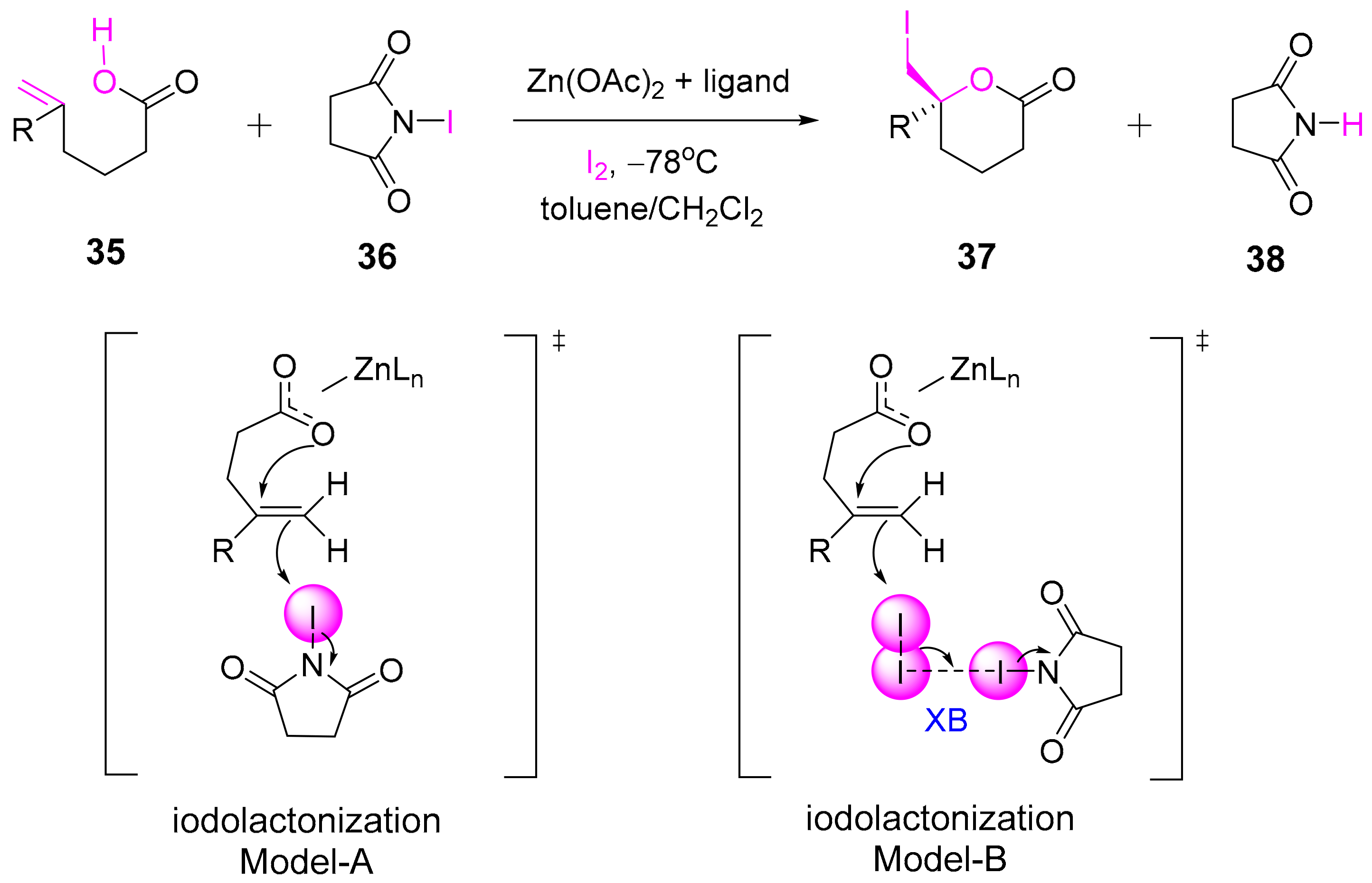 Molecules 25 01045 sch003 Molecules 25 01045 sch003